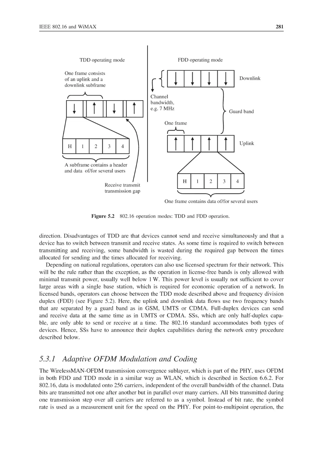 5.3.1 Adaptive OFDM Modulation and Coding