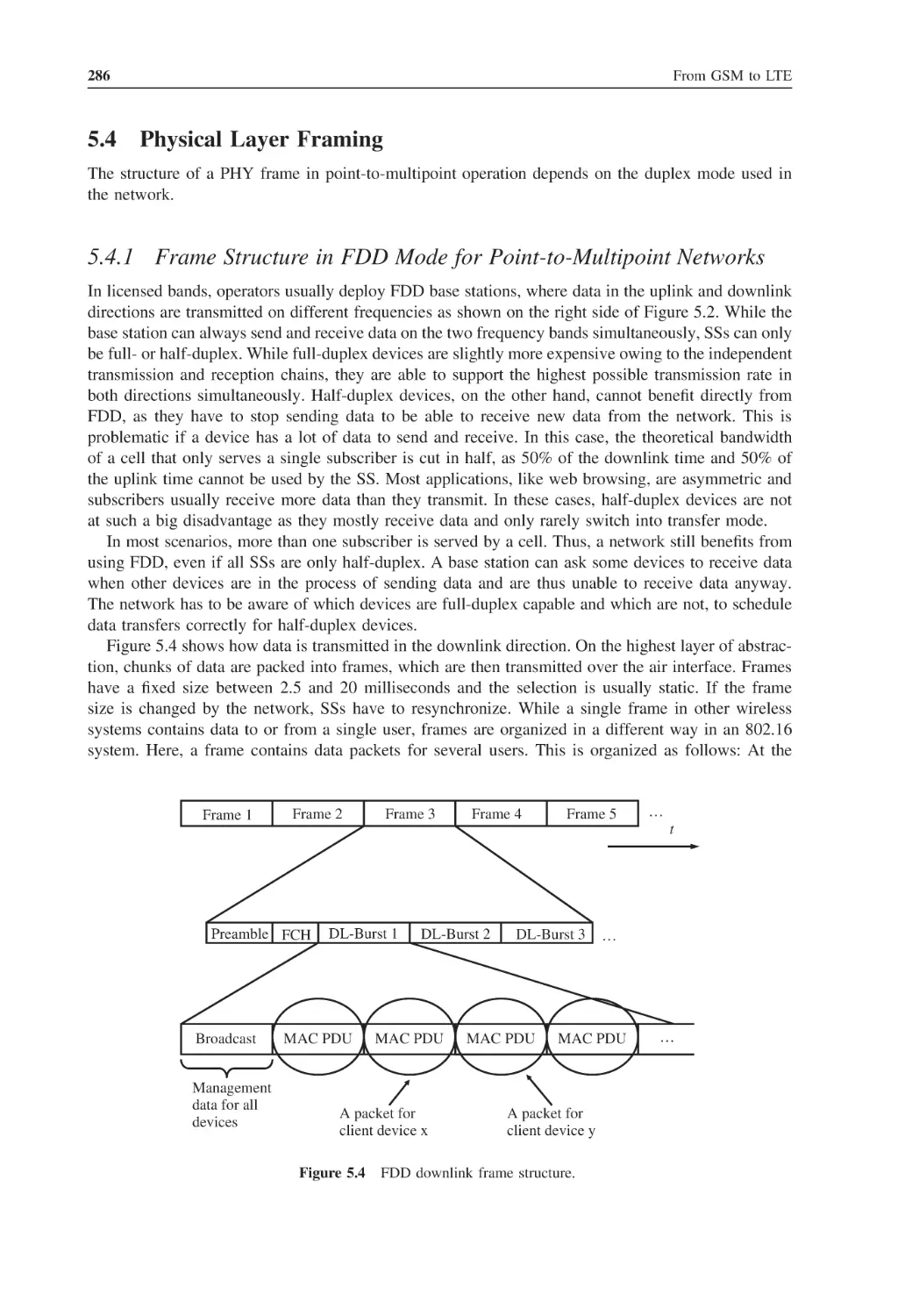 5.4 Physical Layer Framing
5.4.1 Frame Structure in FDD Mode for Point-to-Multipoint Networks