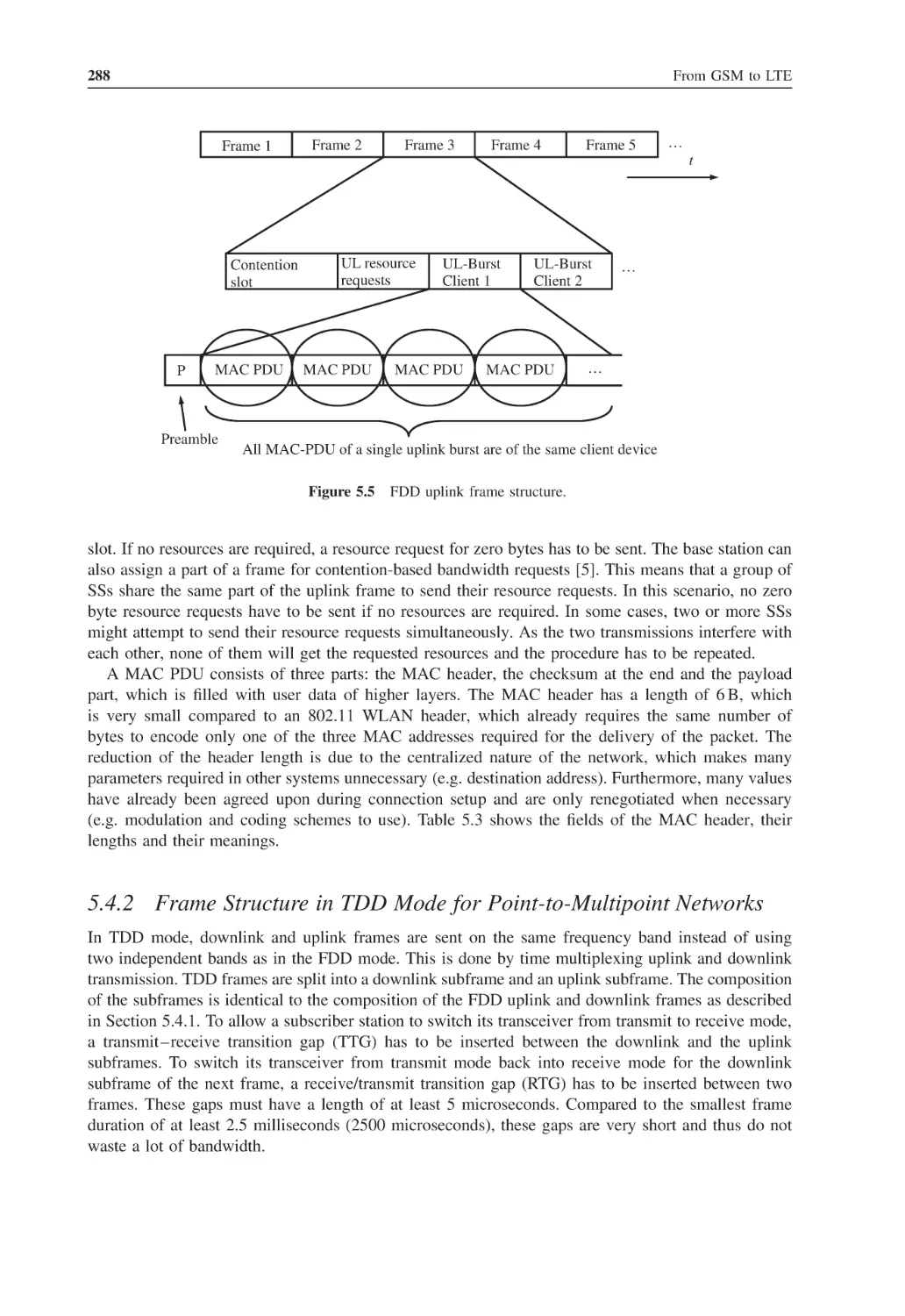 5.4.2 Frame Structure in TDD Mode for Point-to-Multipoint Networks