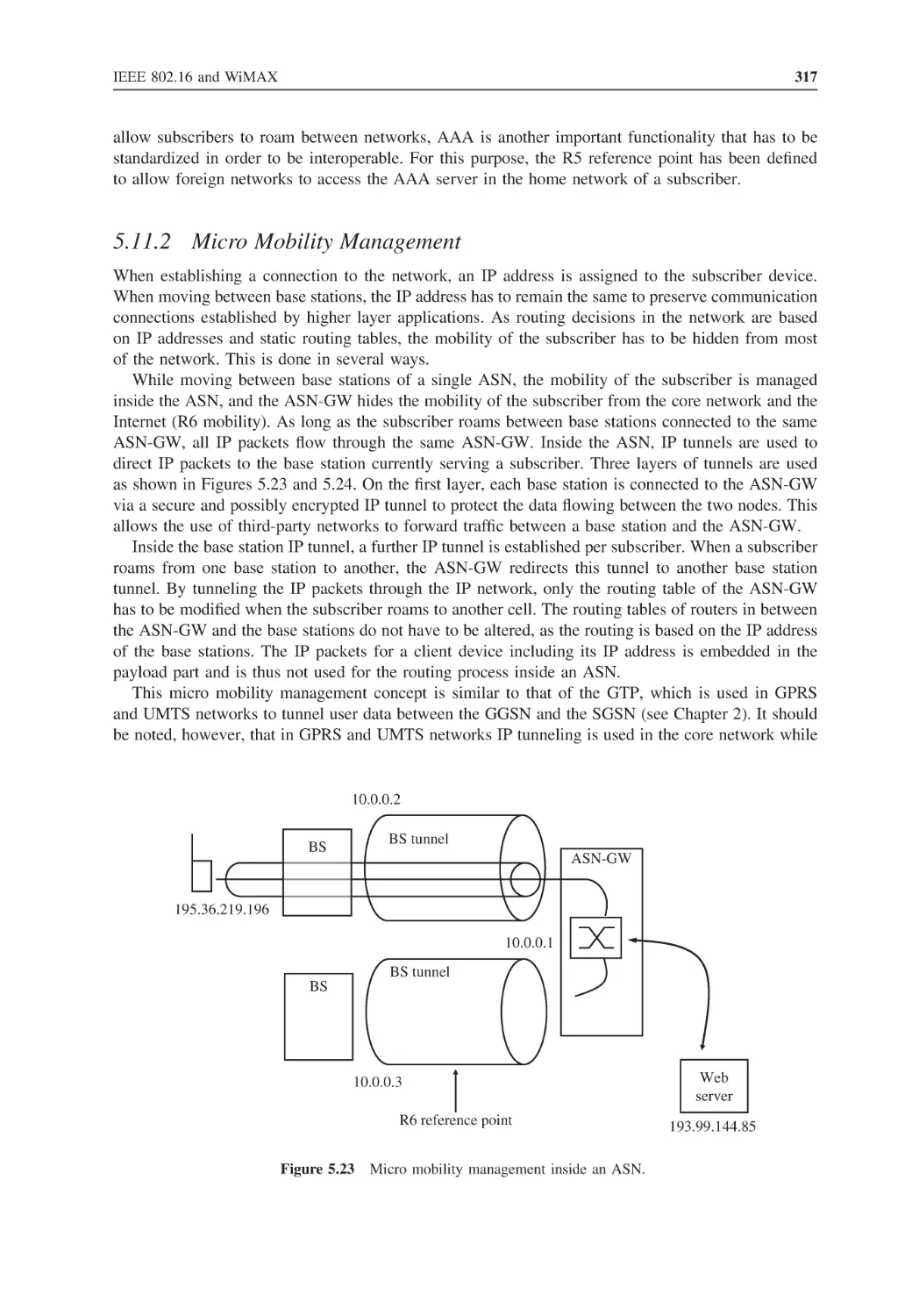 5.11.2 Micro Mobility Management