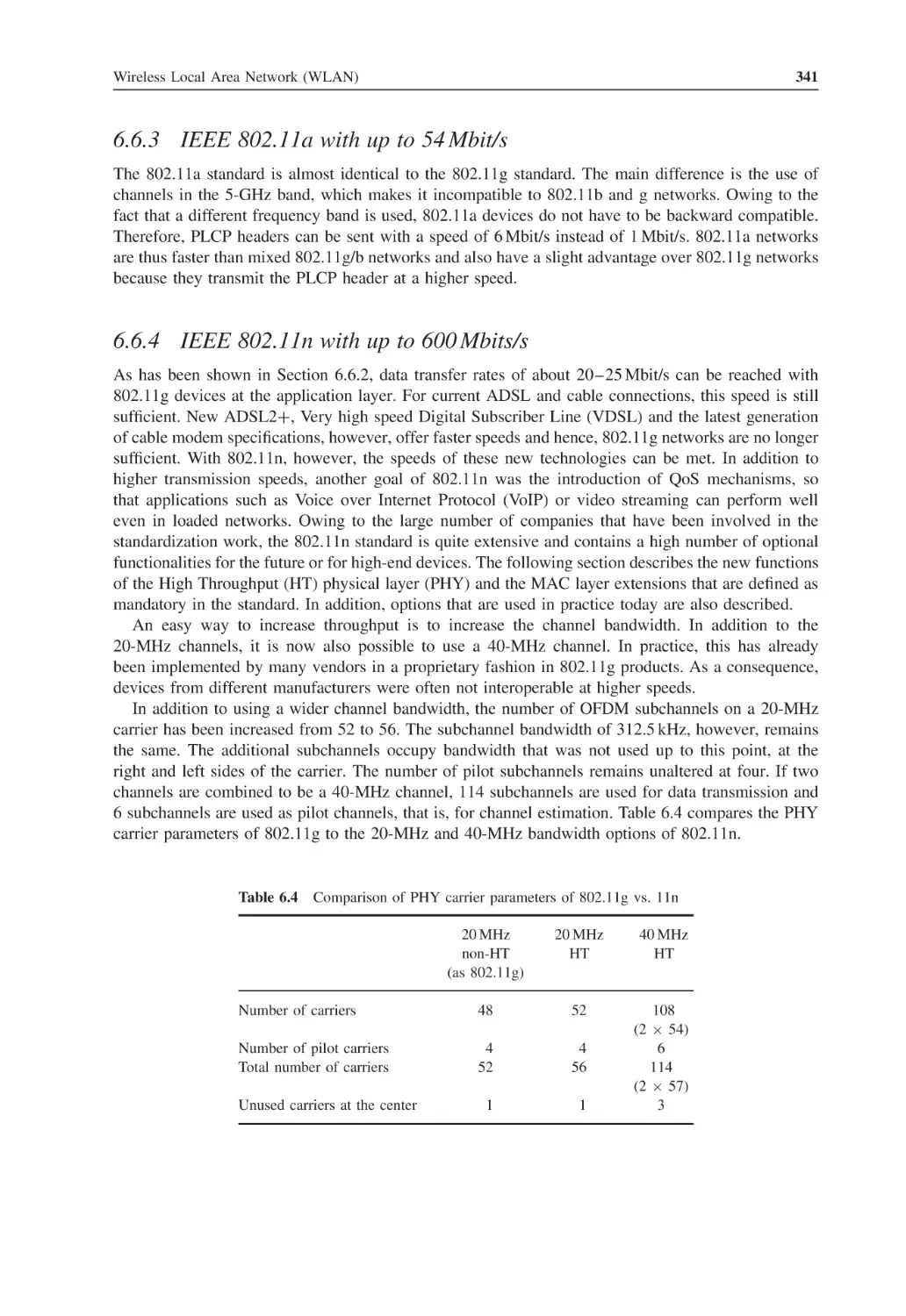 6.6.3 IEEE 802.11a with up to 54 Mbit/s
6.6.4 IEEE 802.11n with up to 600 Mbits/s
