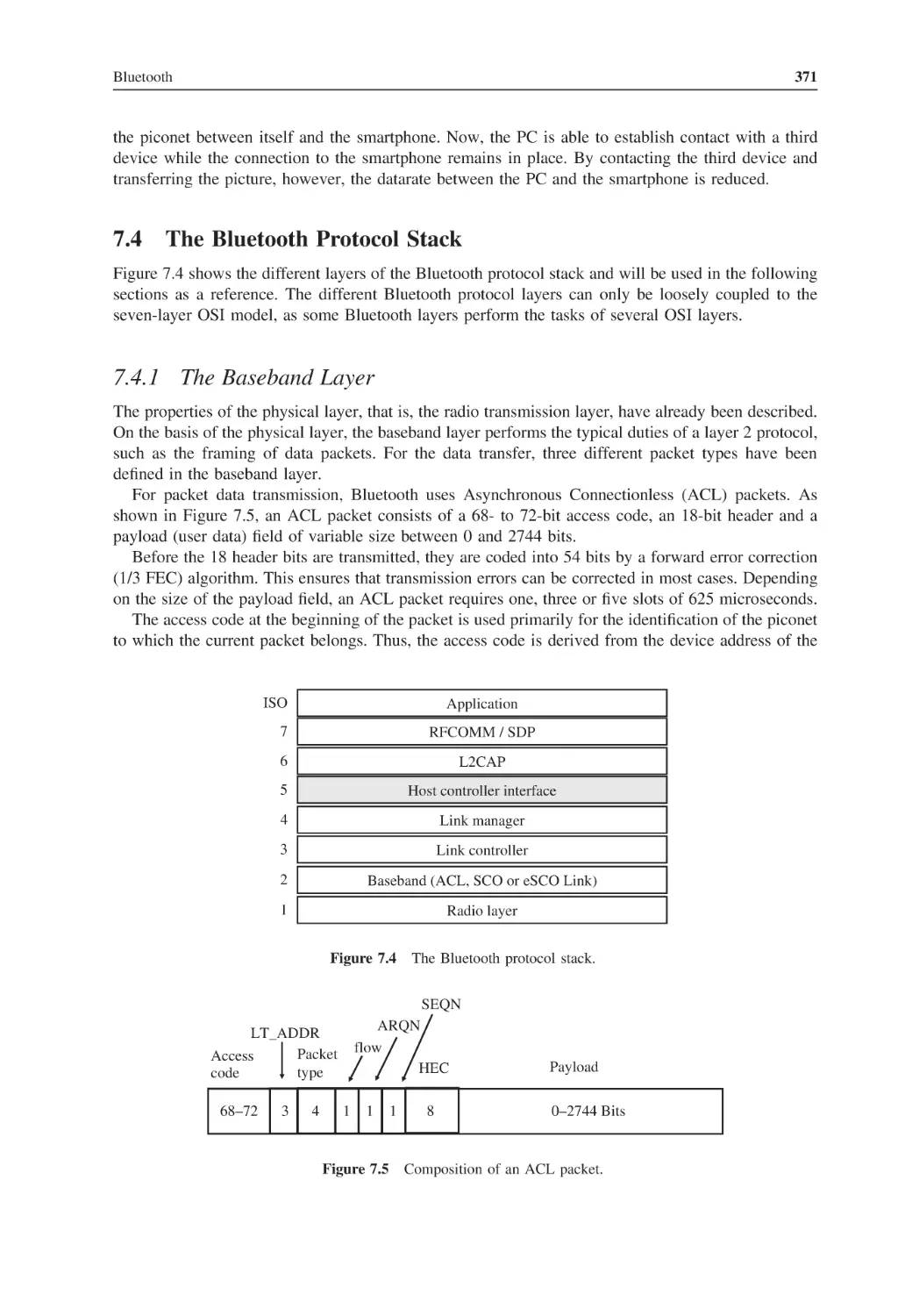 7.4 The Bluetooth Protocol Stack
7.4.1 The Baseband Layer