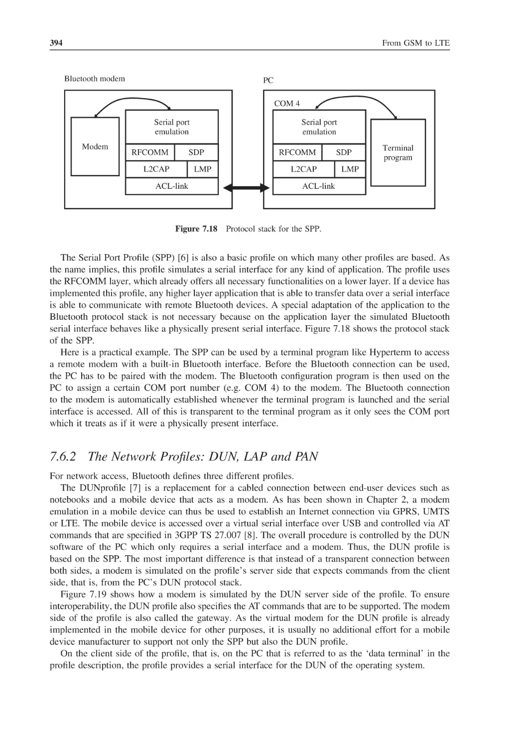 7.6.2 The Network Profiles