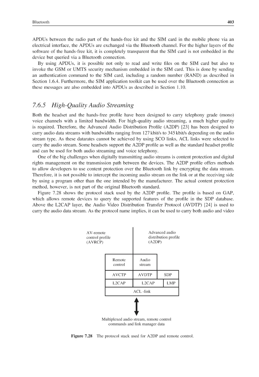 7.6.5 High-Quality Audio Streaming