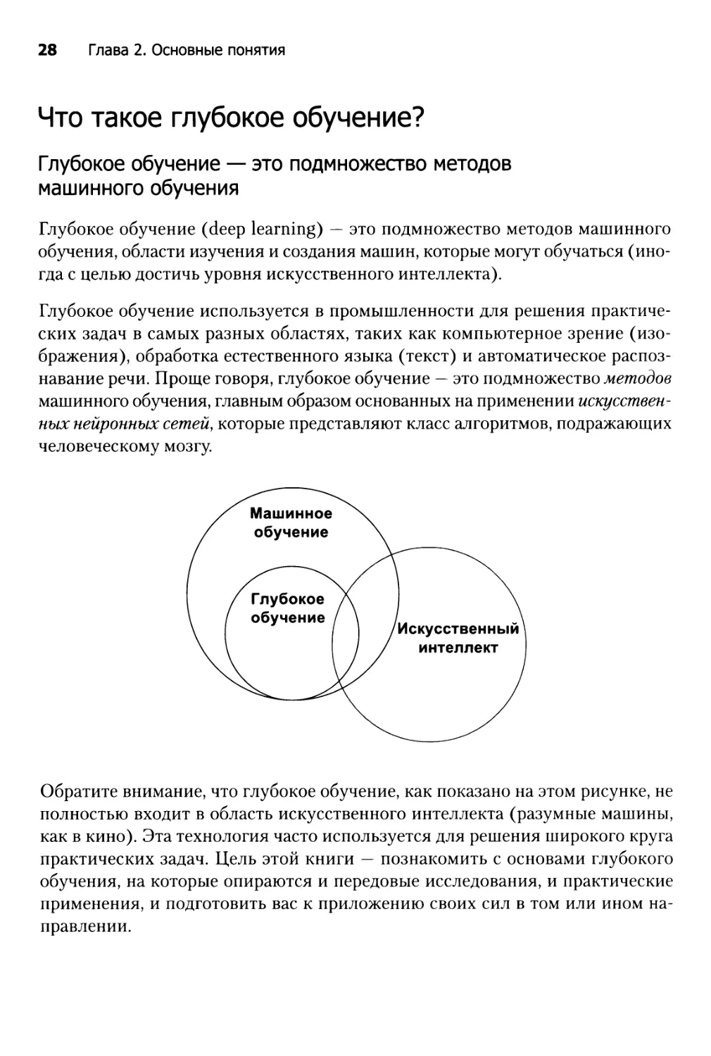 Что такое глубокое обучение?