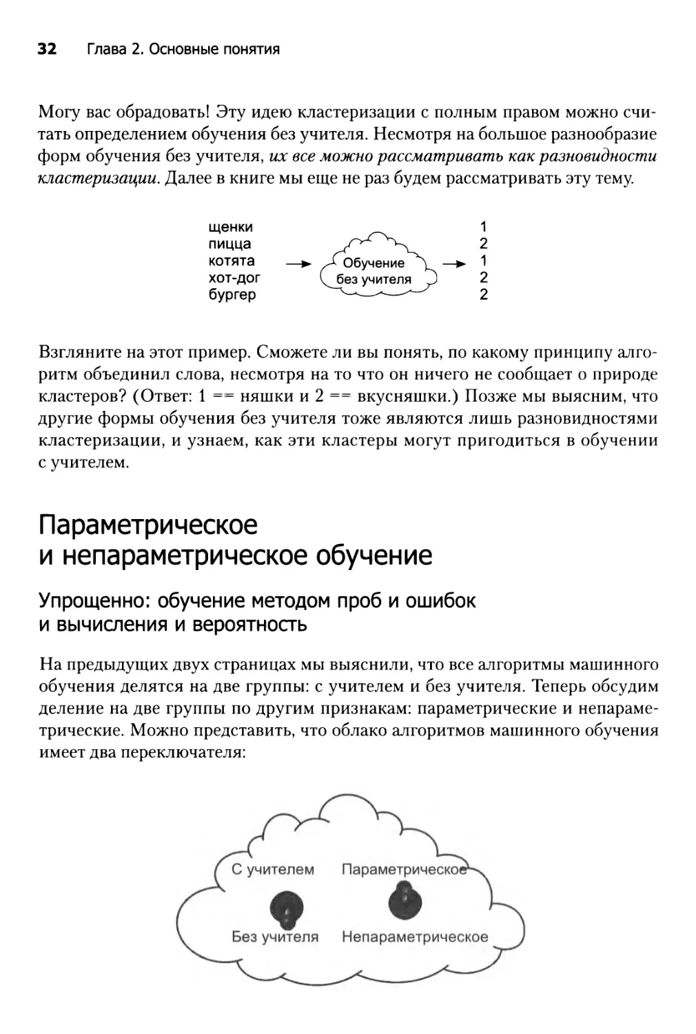 Параметрическое и непараметрическое обучение