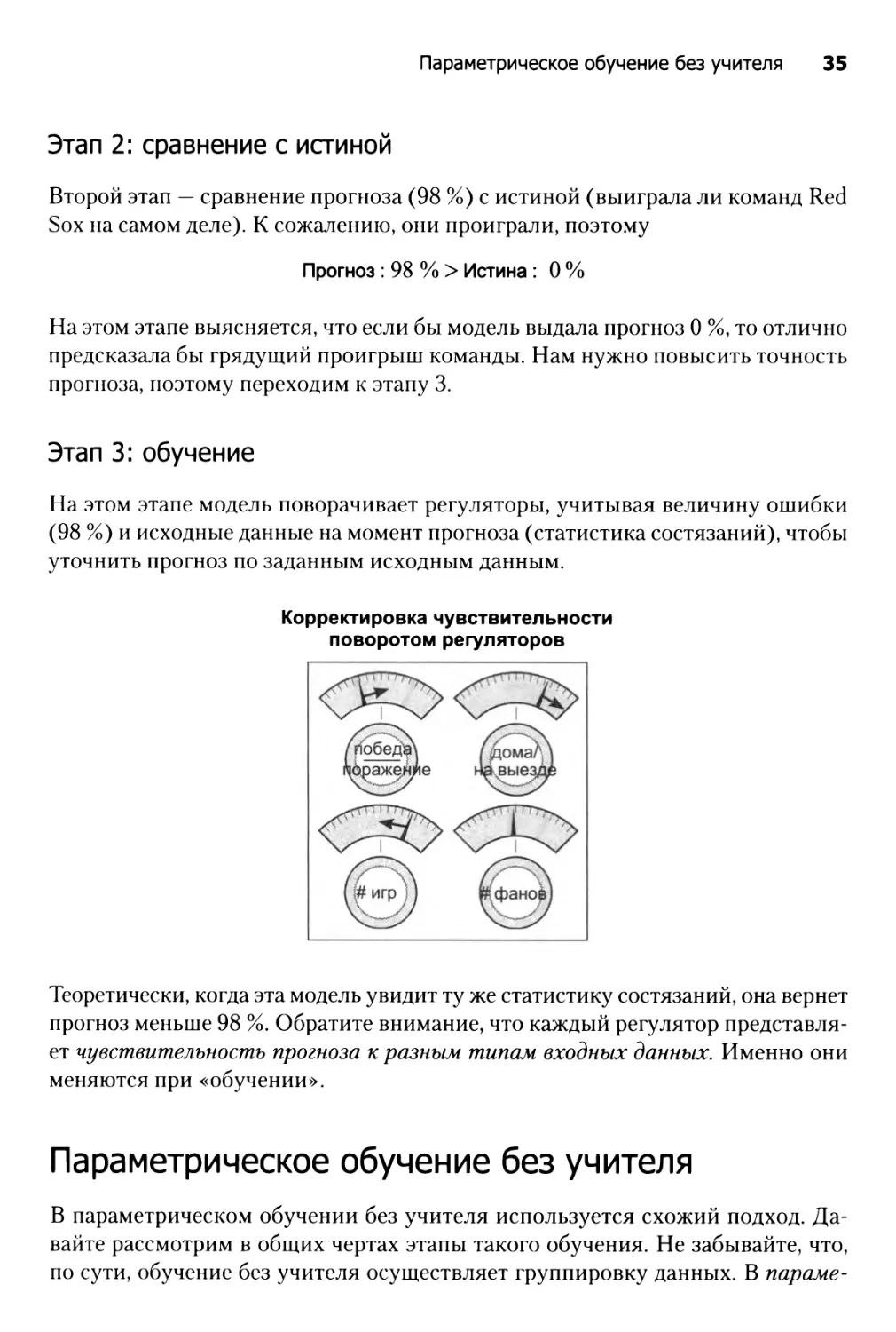 Параметрическое обучение без учителя