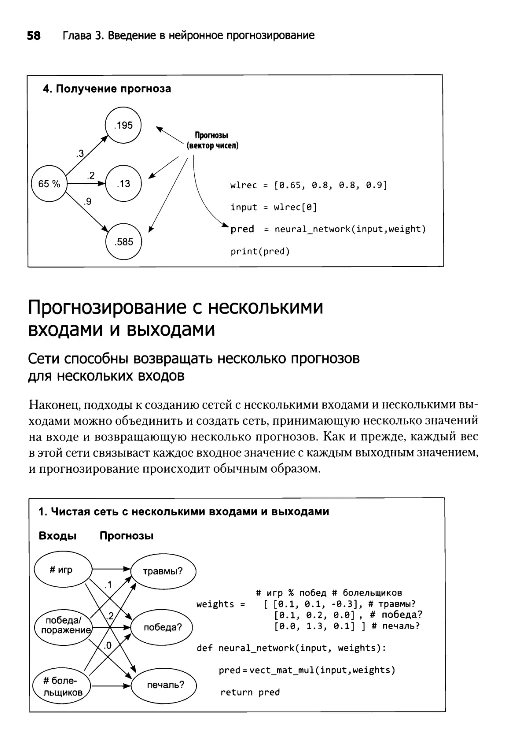 Прогнозирование с несколькими входами и выходами