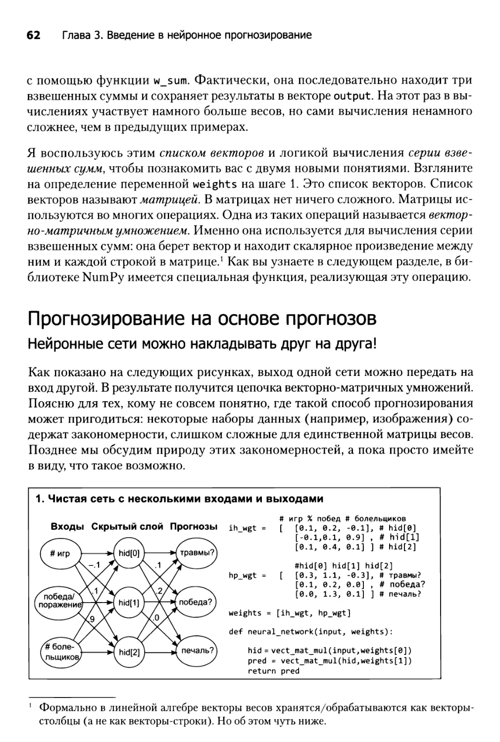 Прогнозирование на основе прогнозов