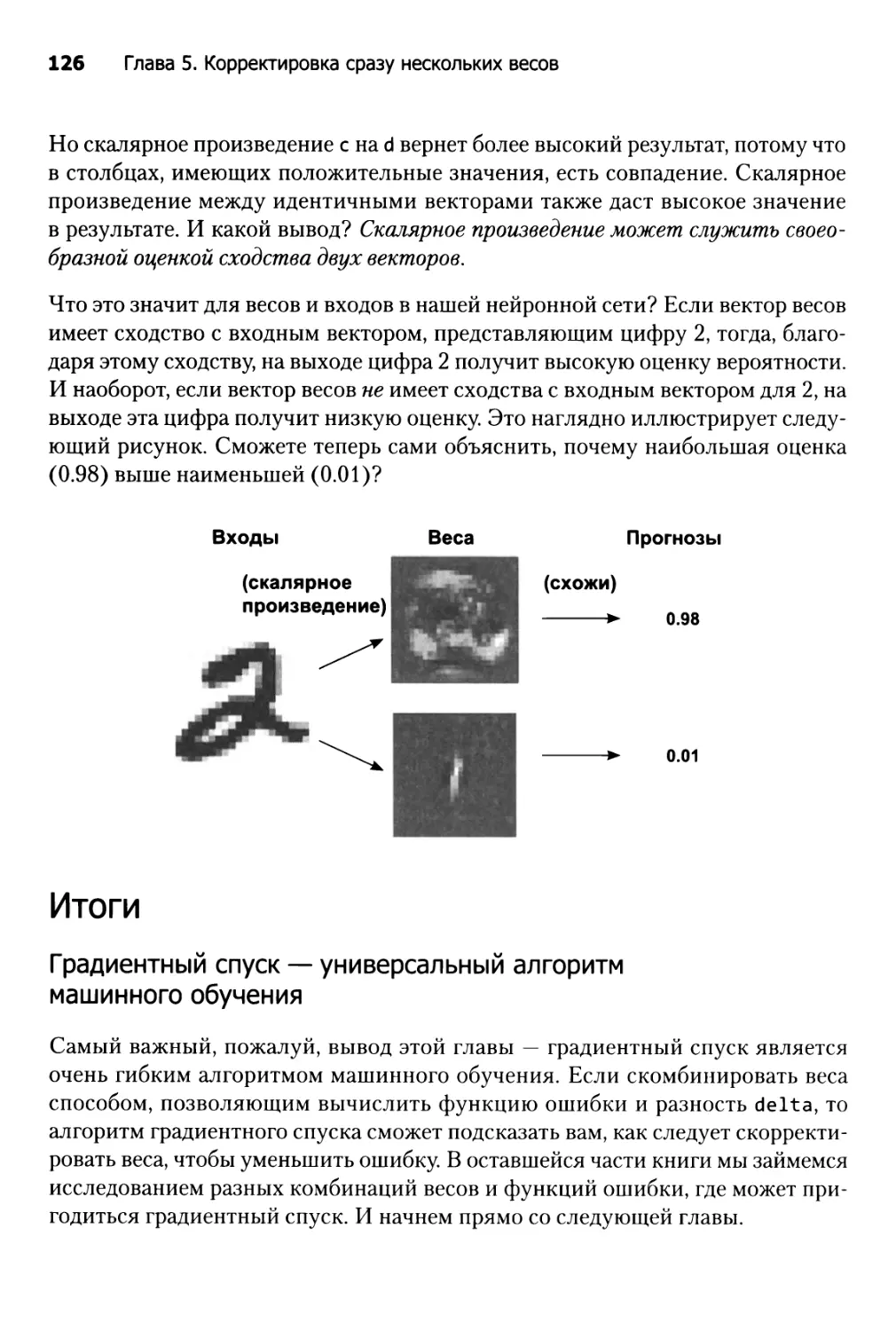 Итоги