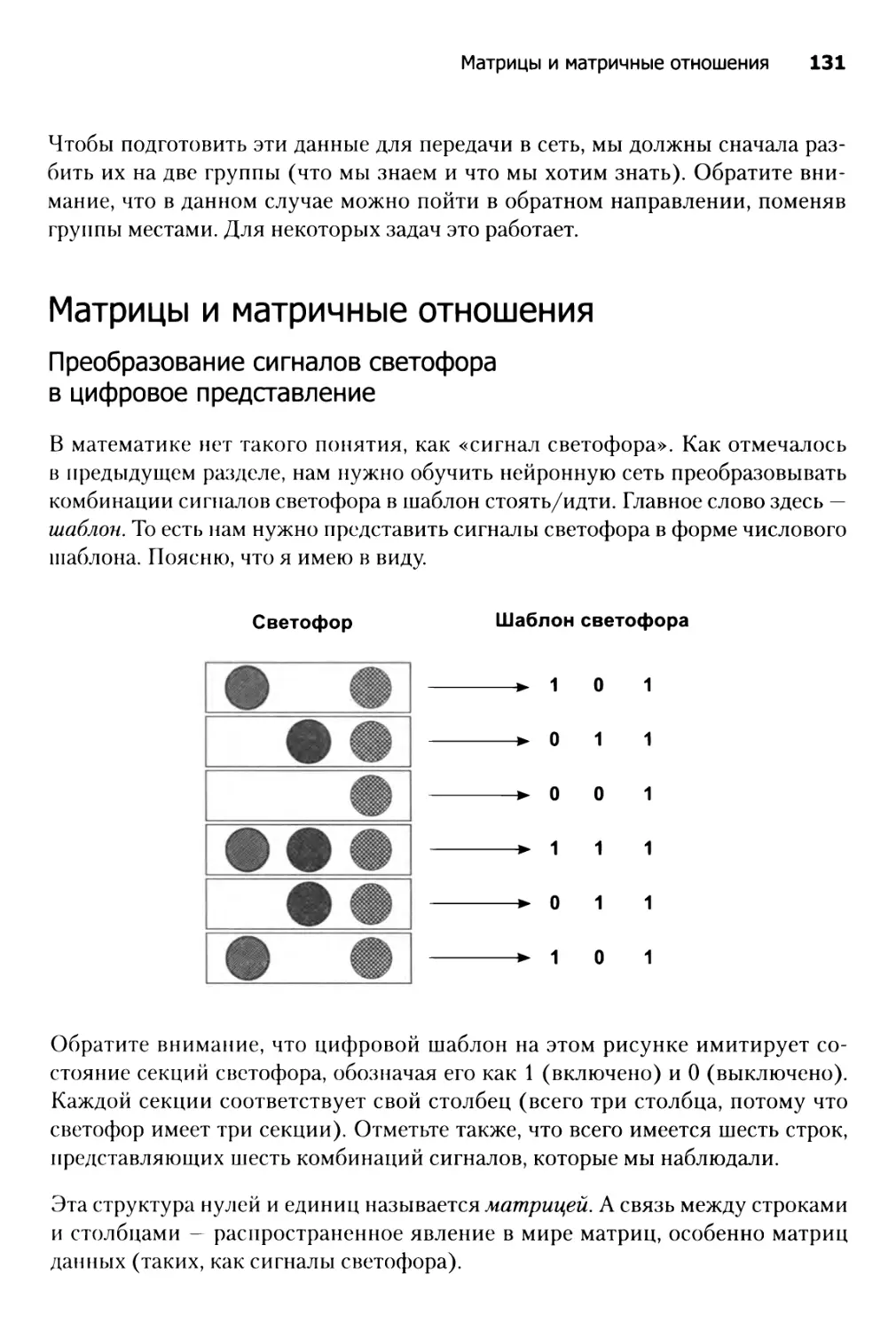 Матрицы и матричные отношения