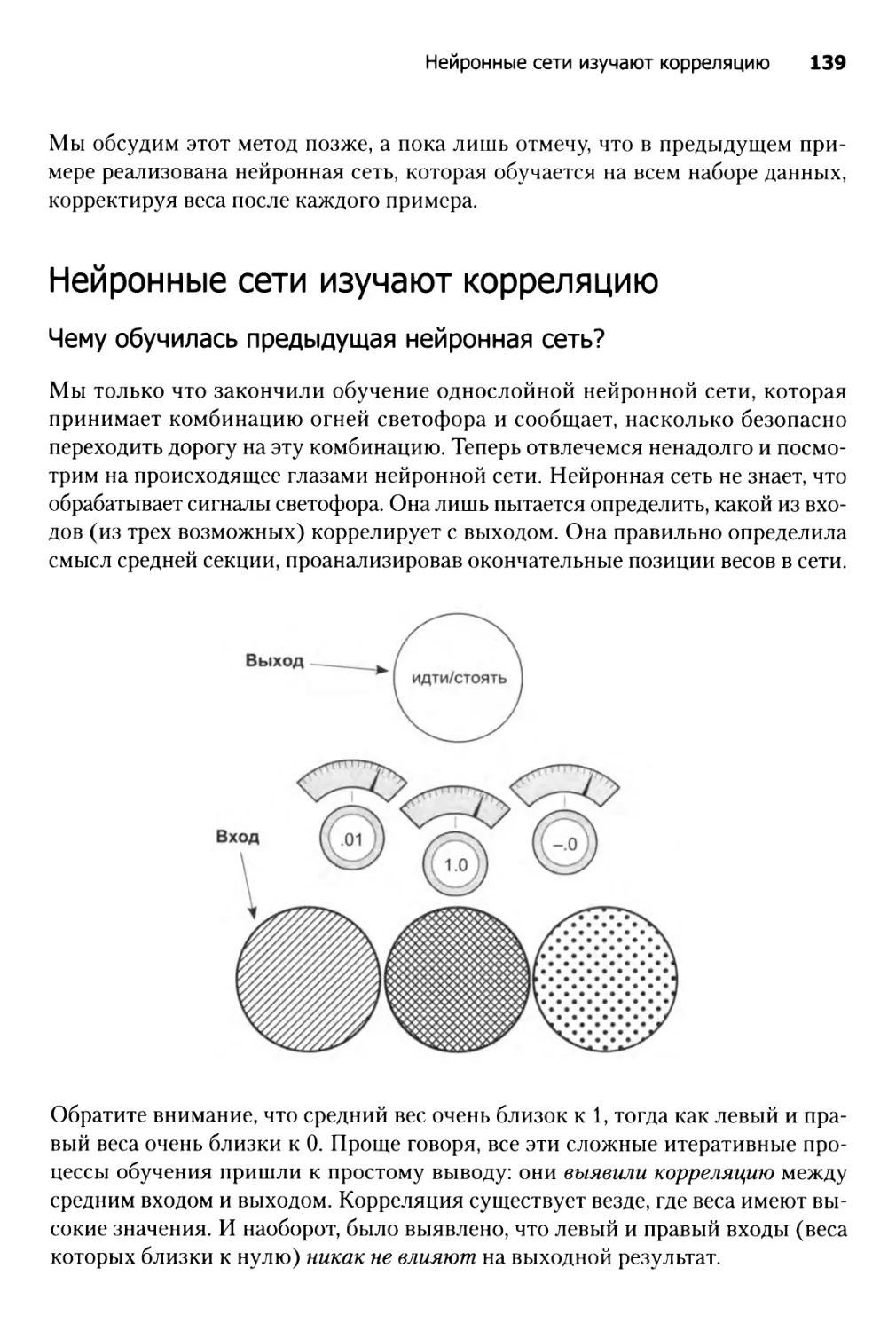 Нейронные сети изучают корреляцию