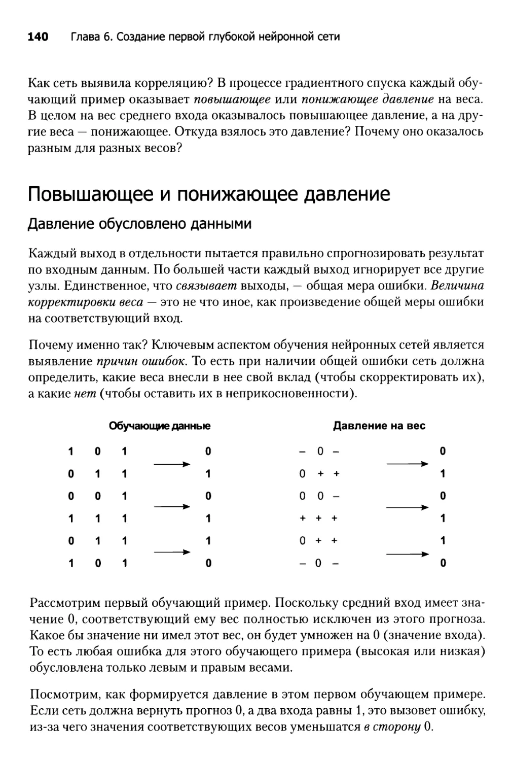 Повышающее и понижающее давление