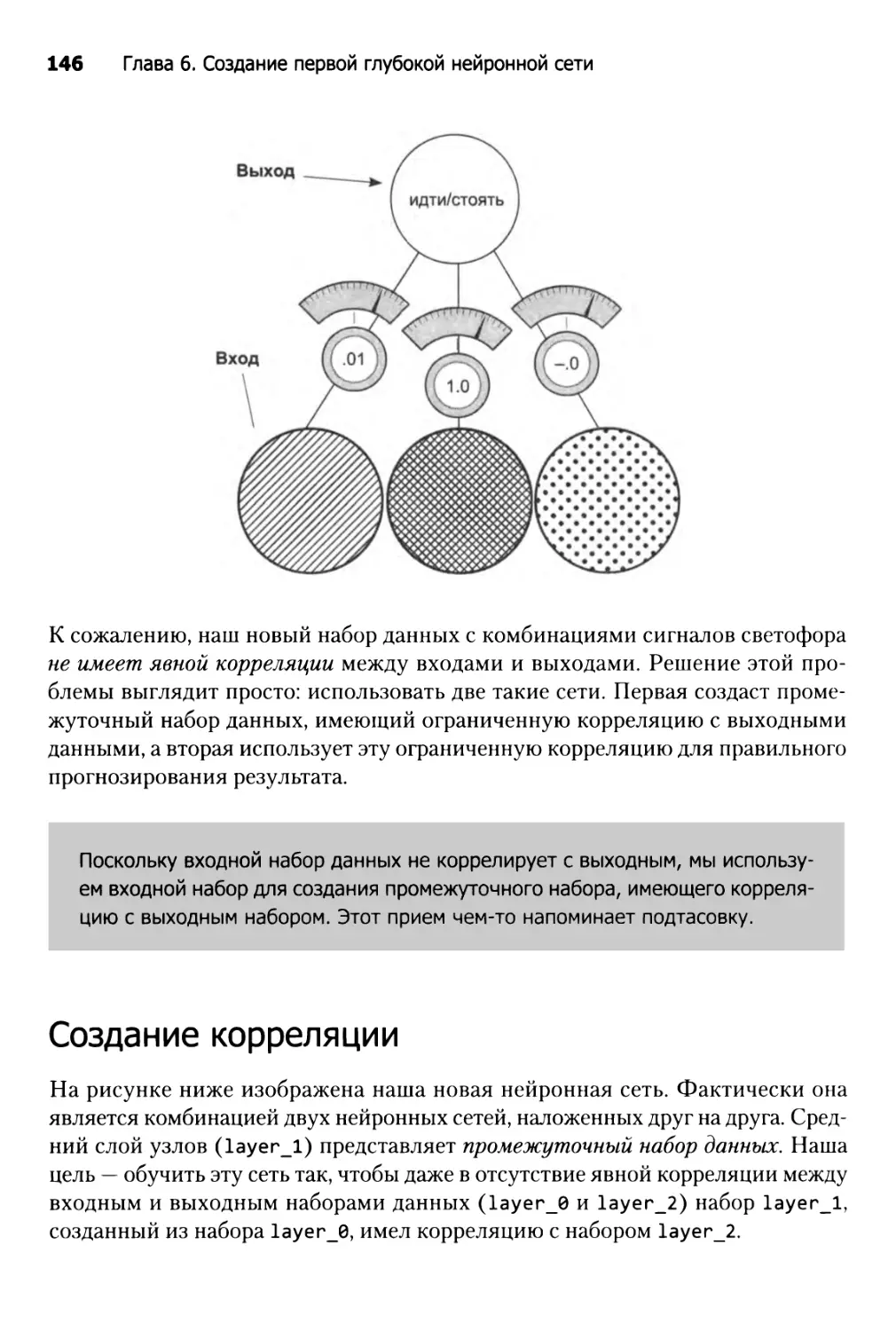 Создание корреляции