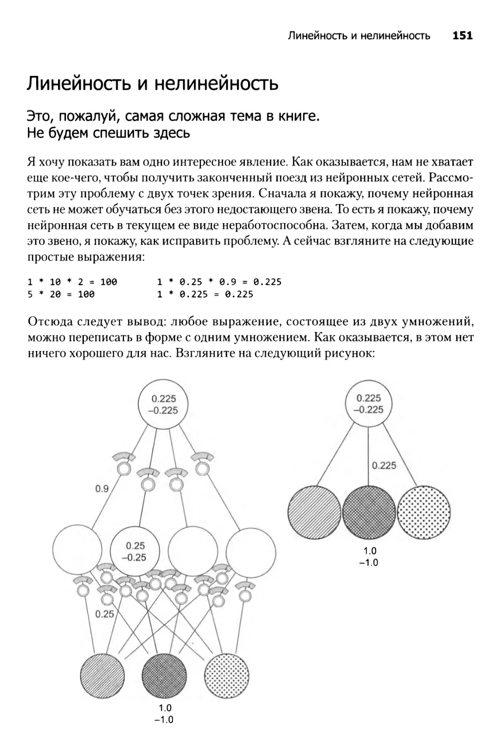 Линейность и нелинейность