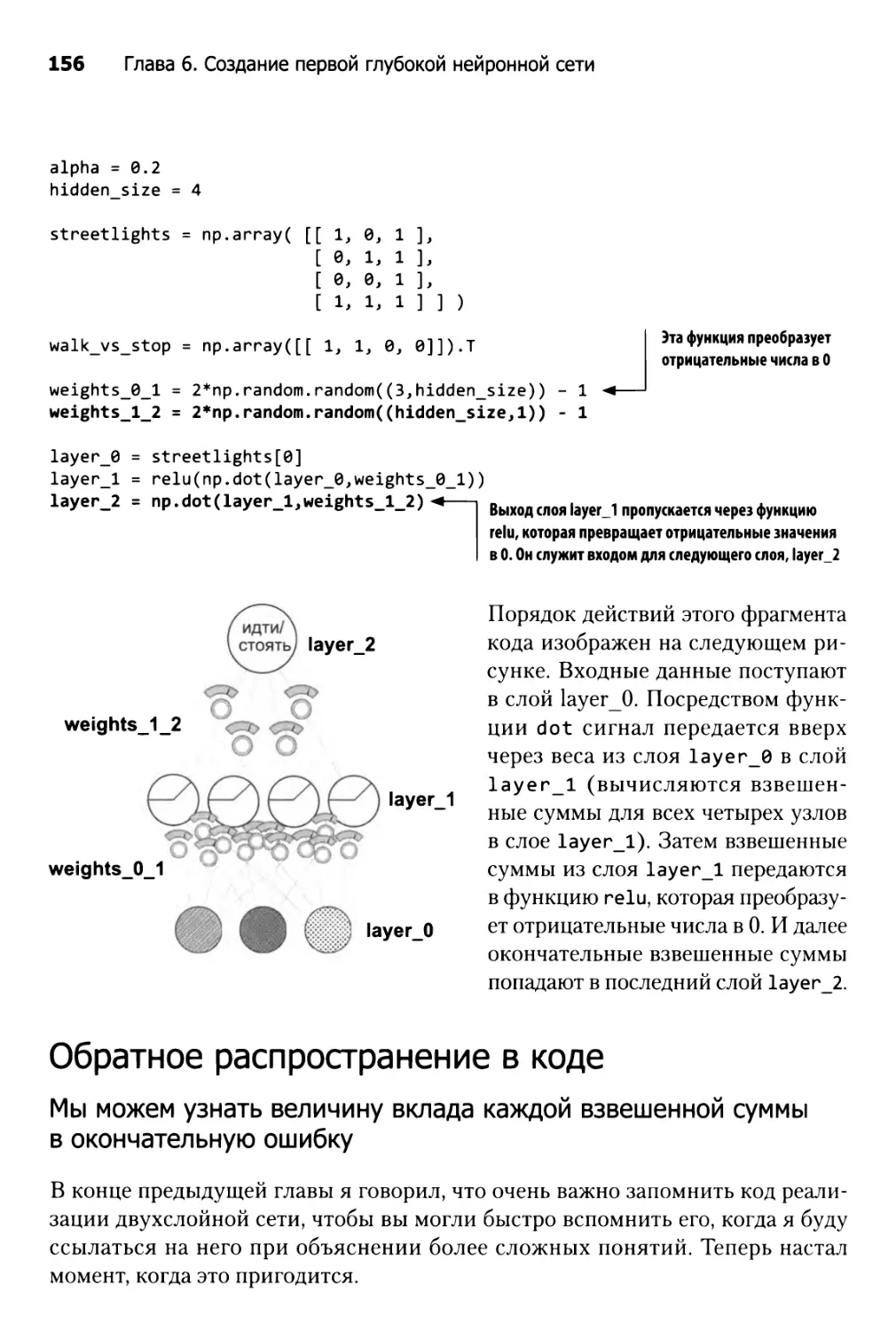 Обратное распространение в коде