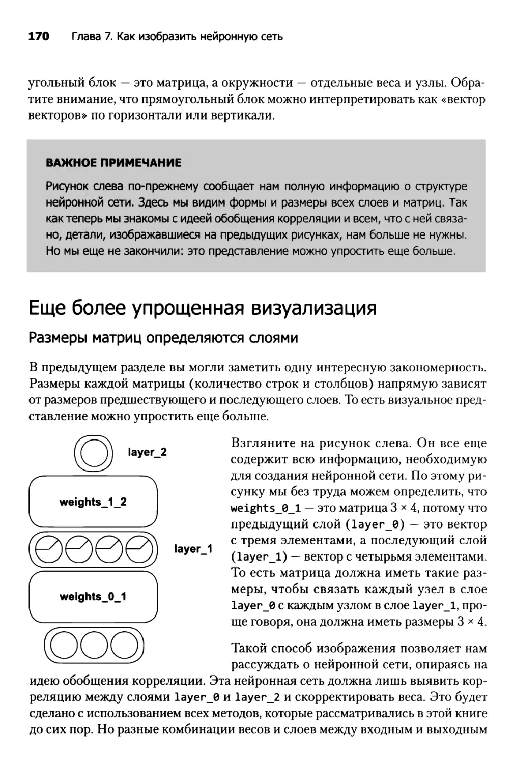 Еще более упрощенная визуализация