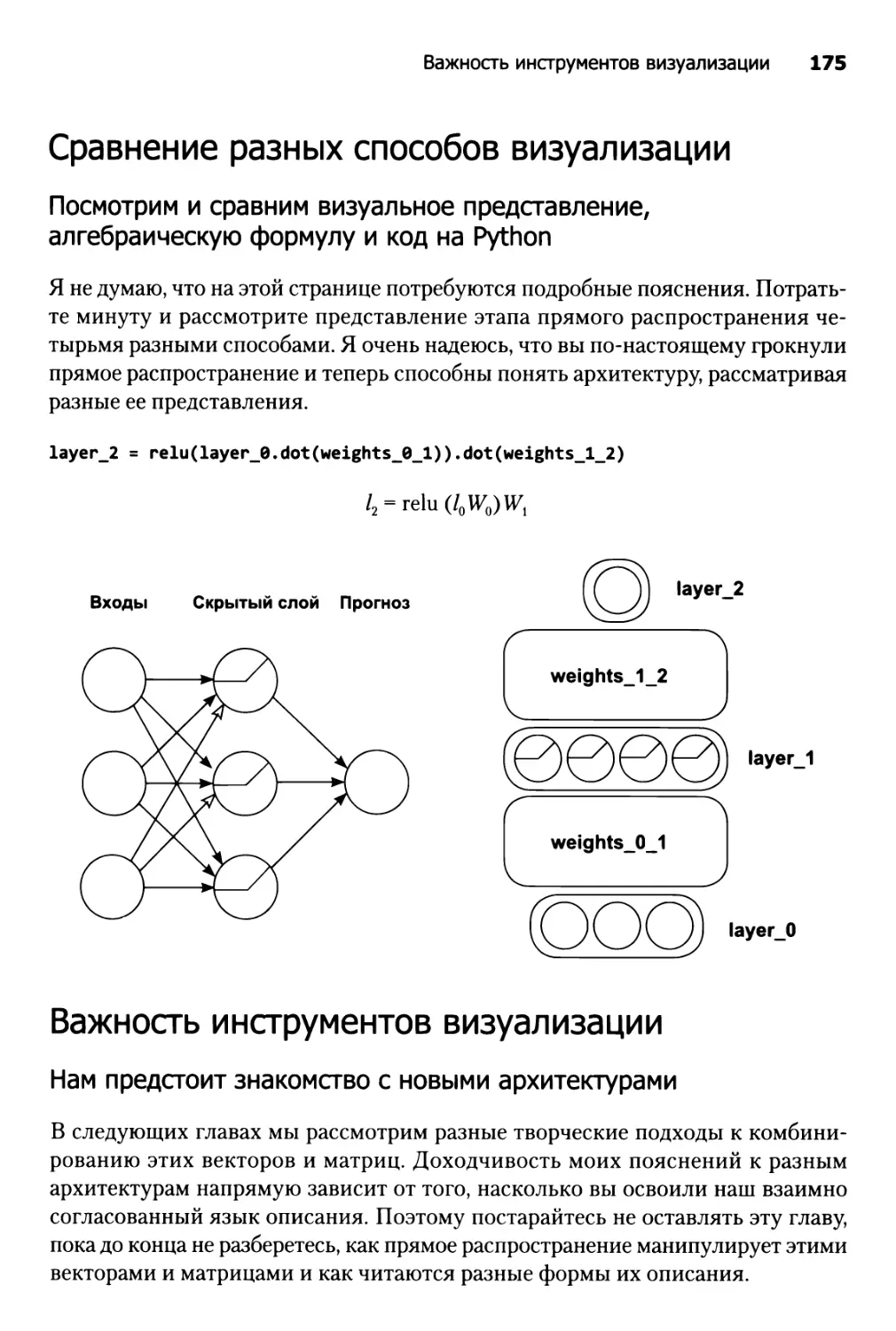 Сравнение разных способов визуализации
Важность инструментов визуализации