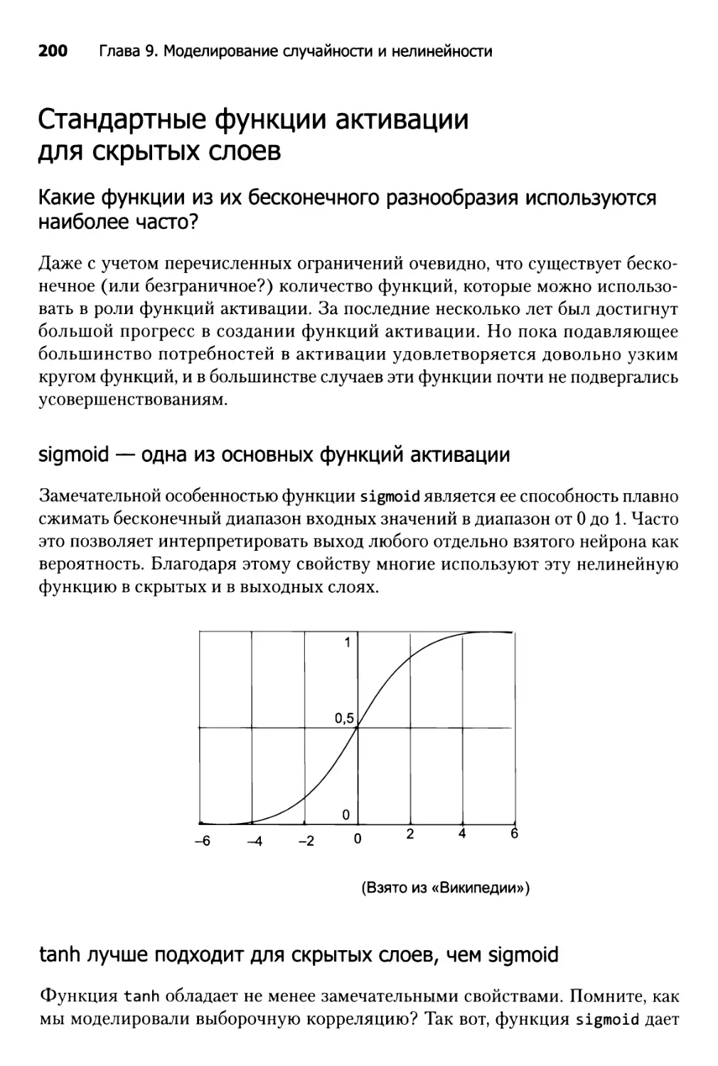 Стандартные функции активации для скрытых слоев