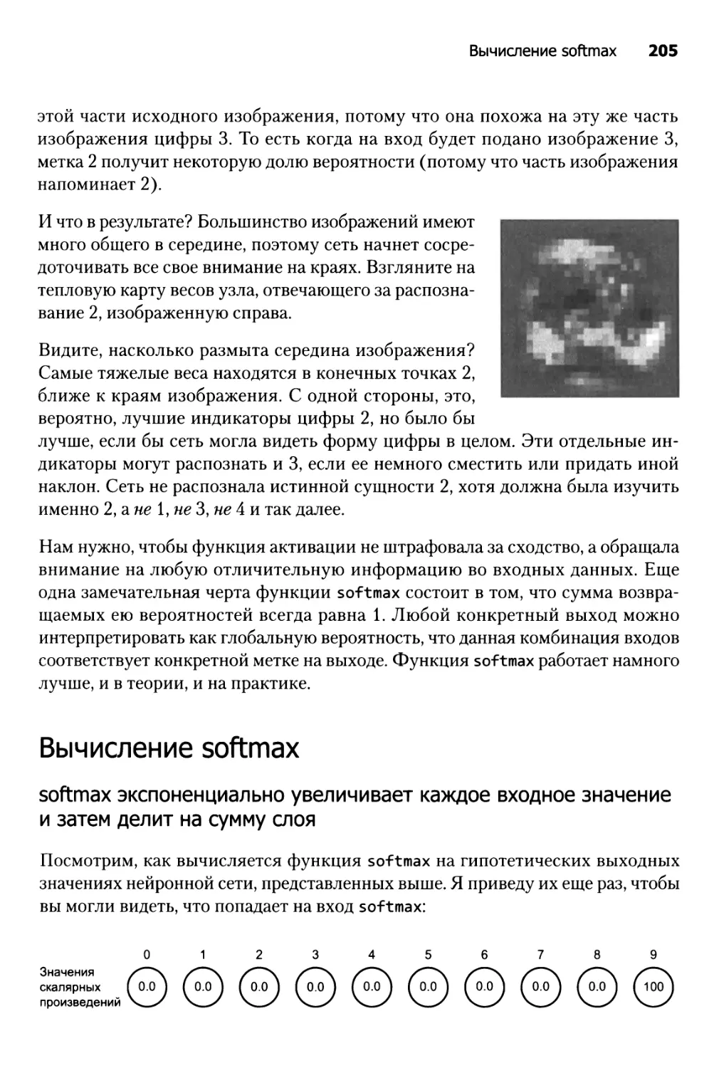 Вычисление softmax