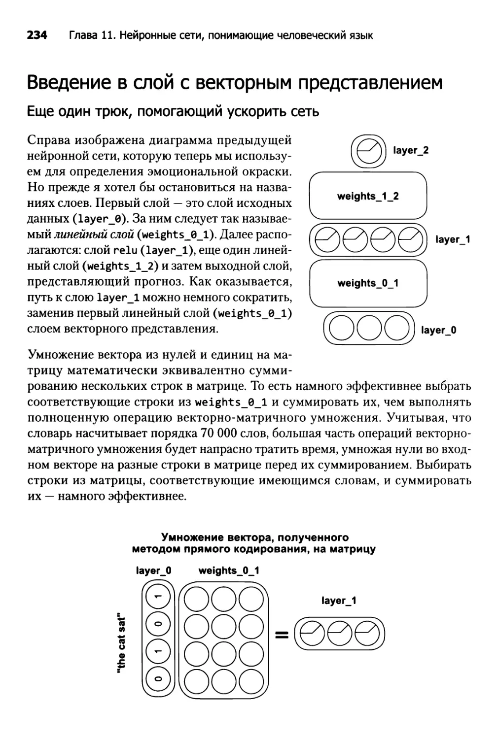 Введение в слой с векторным представлением