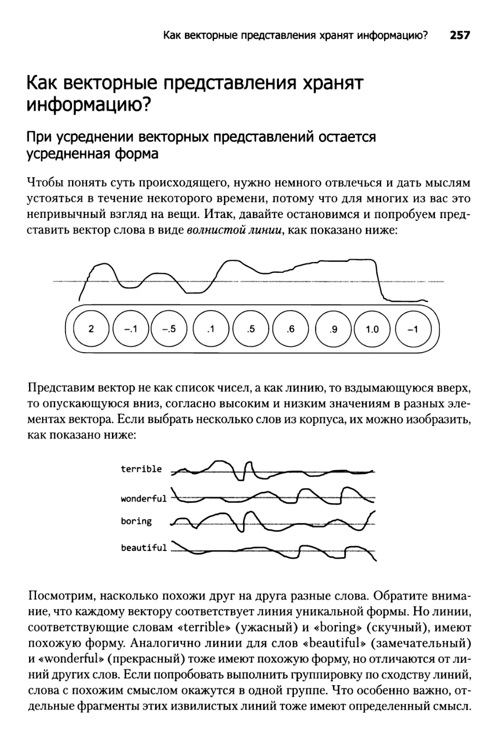 Как векторные представления хранят информацию?