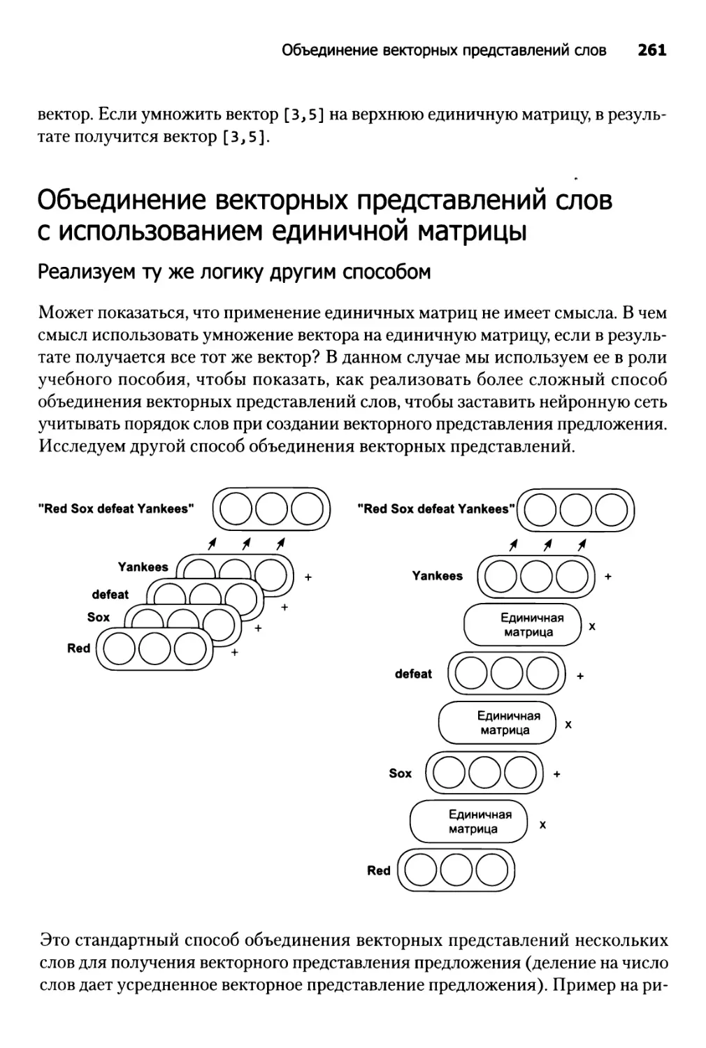 Объединение векторных представлений слов с использованием единичной матрицы