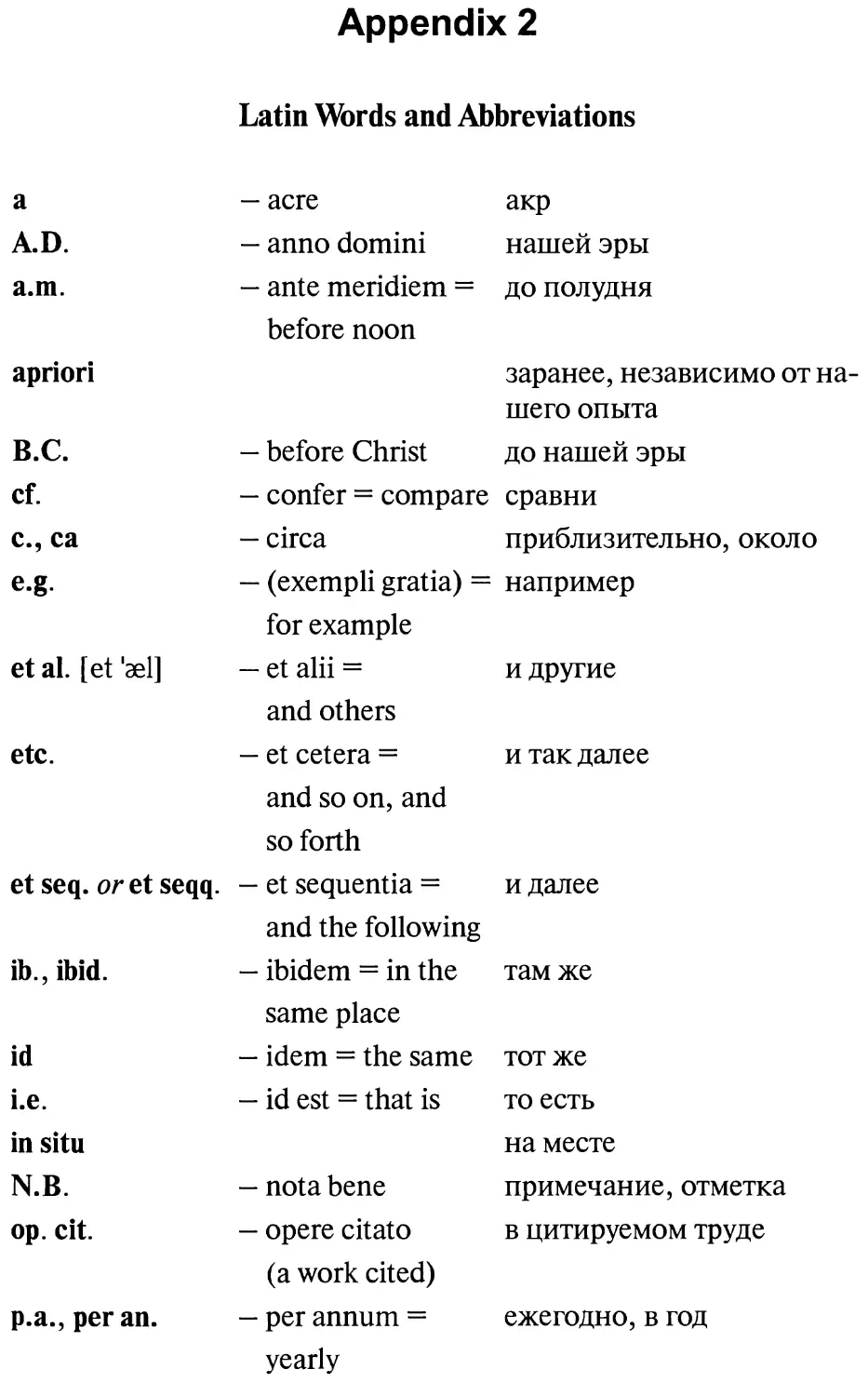Appendix 2. Latin Words and Abbreviations