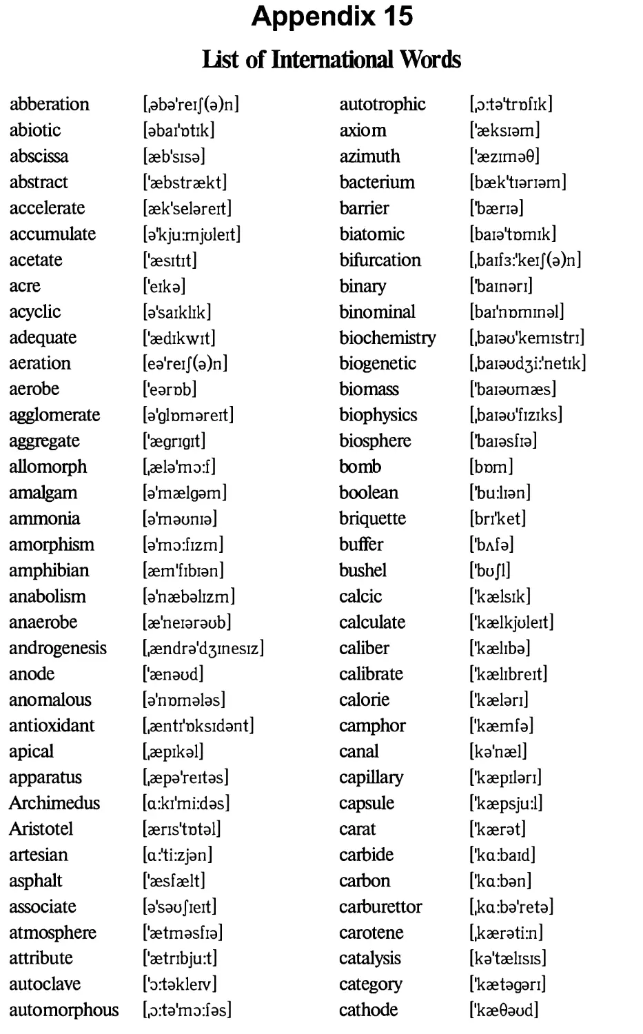 Appendix 15. List of International Words