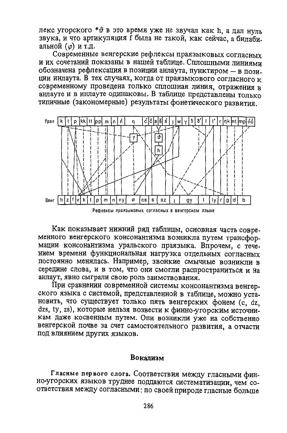 ﻿Вокализ