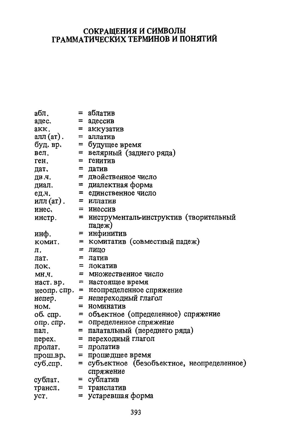 ﻿СОКРАӹЕНИЯ И СИМВОЛЫ ГРАММАТИЧЕСКИХ ТЕРМИНОВ И ПОНЯТИ