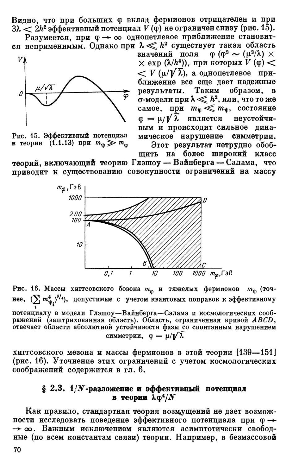 § 2.3. l/N-разложение и эффективный потенциал в теории λφ^4/N