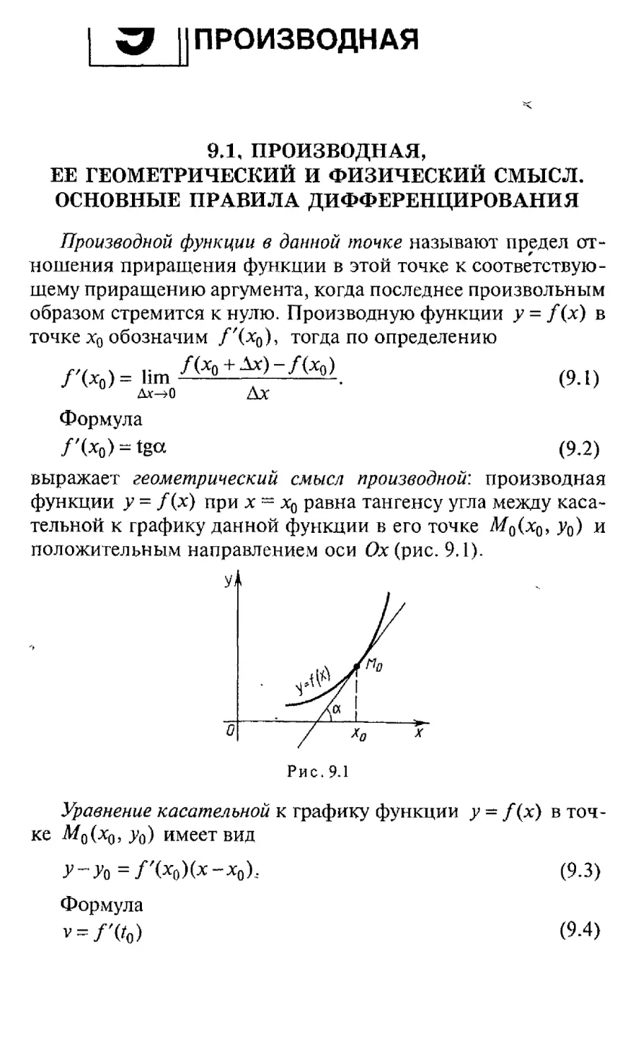 Производная