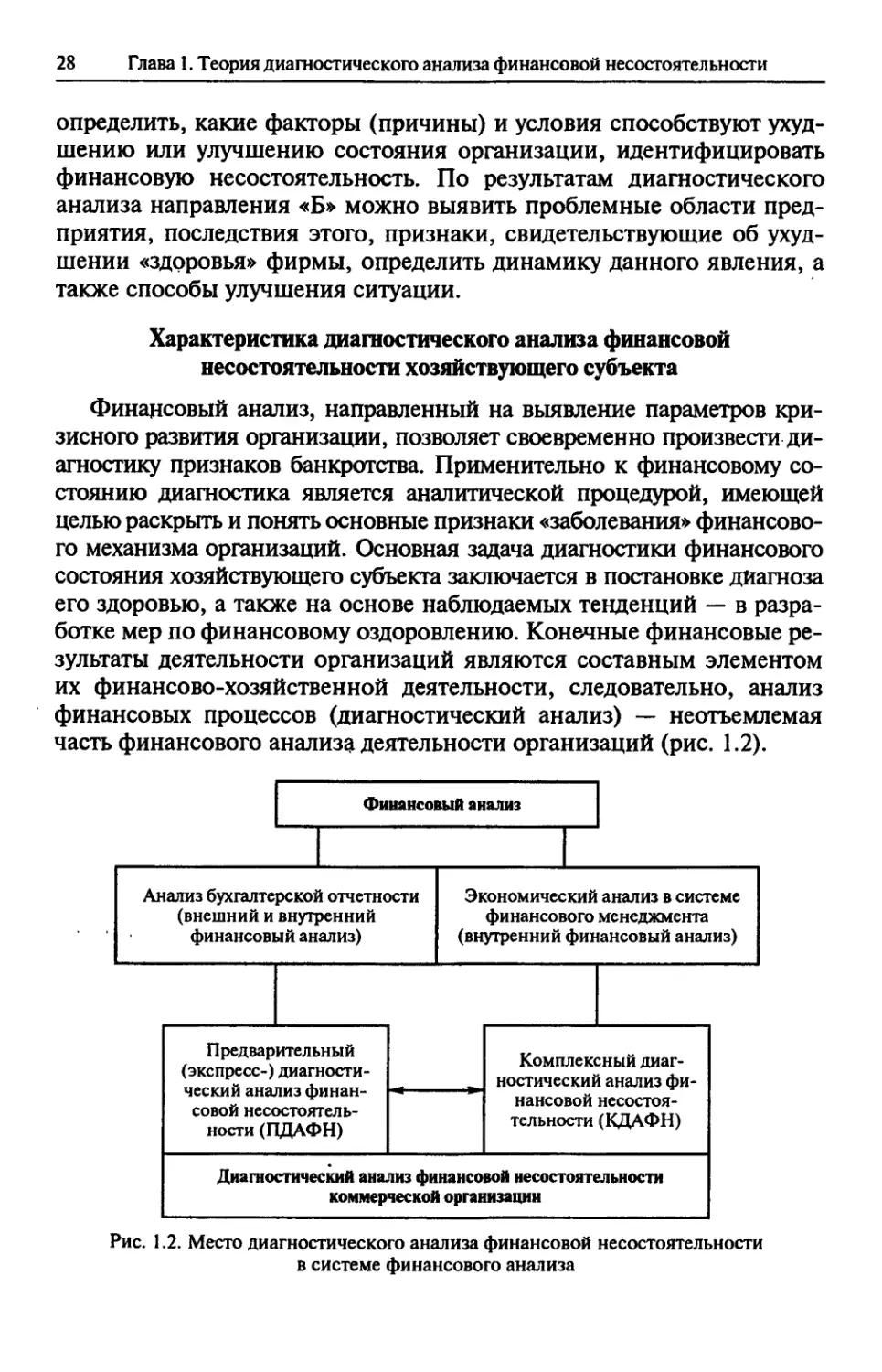 Характеристика диагностического анализа финансовой несостоятельности хозяйствующего субъекта