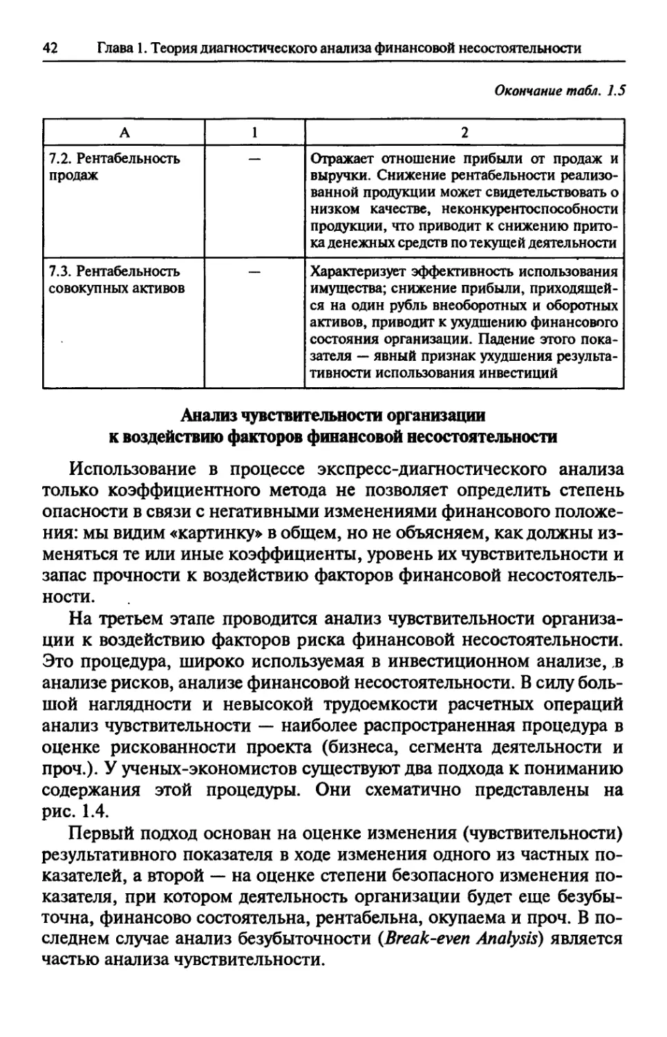 Анализ чувствительности организации к воздействую факторов финансовой несостоятельности