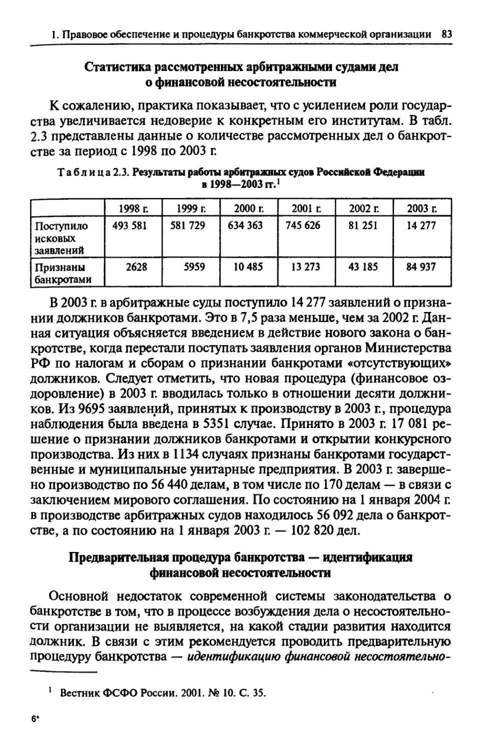 Статистика рассмотренных арбитражными судами дел о финансовой несостоятельности
Предварительная процедура банкротства — идентификация финансовой несостоятельности