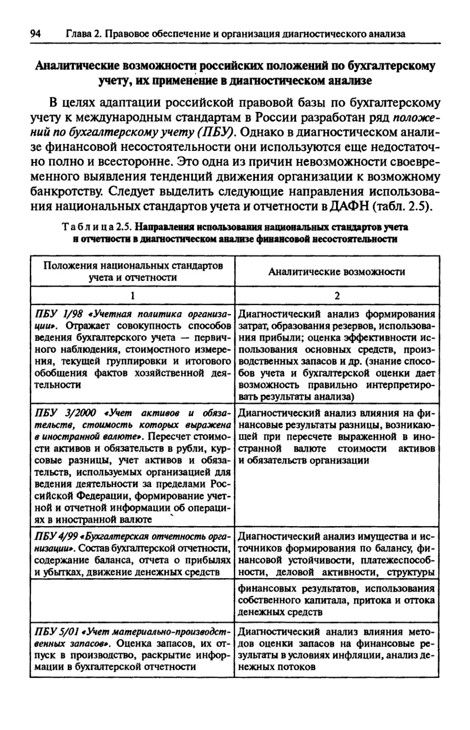 Аналитические возможности российских положений по бухгалтерскому учету, их применение в диагностическом анализе