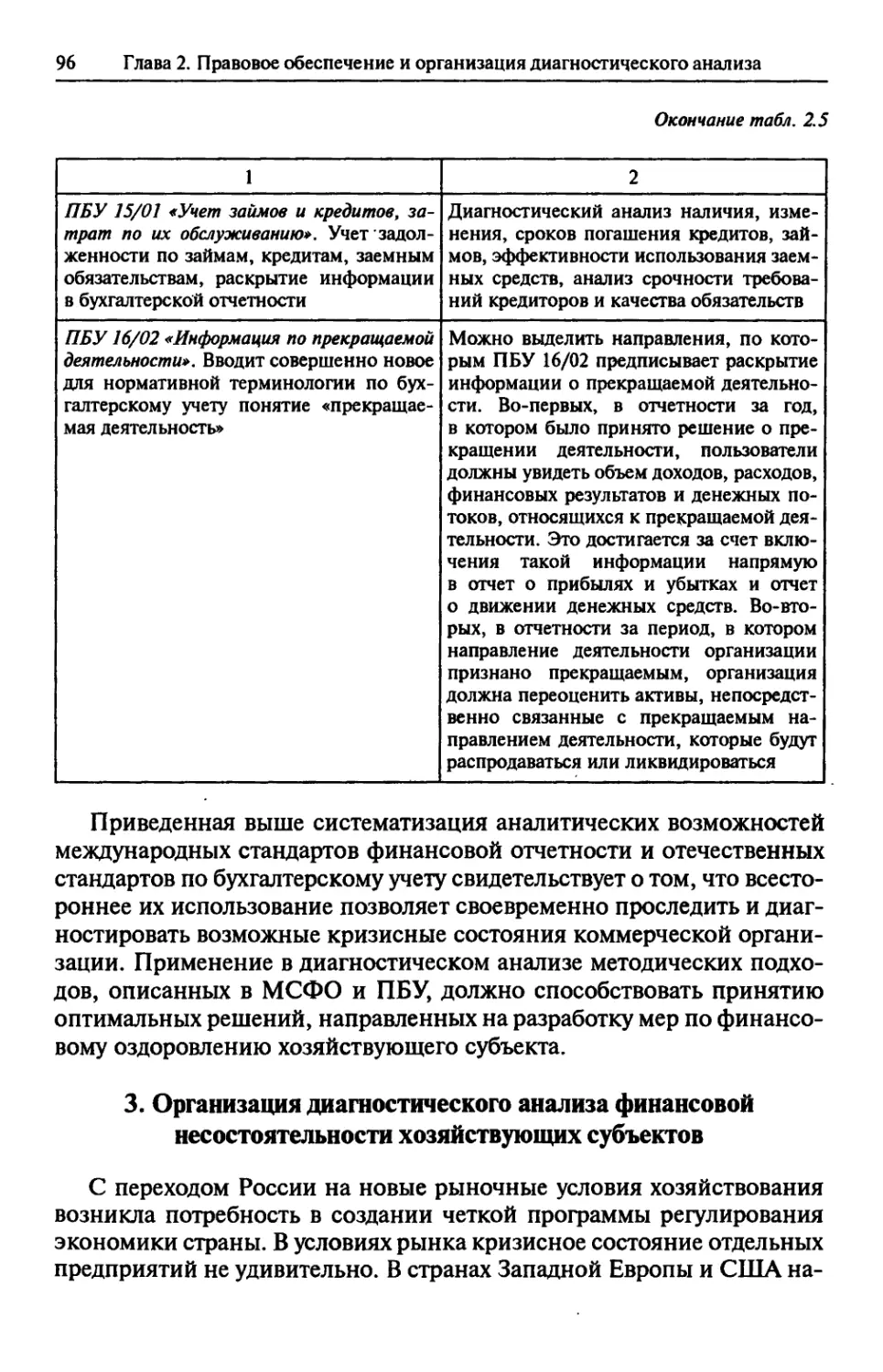 3. Организация диагностического анализа финансовой несостоятельности хозяйствующего субъекта