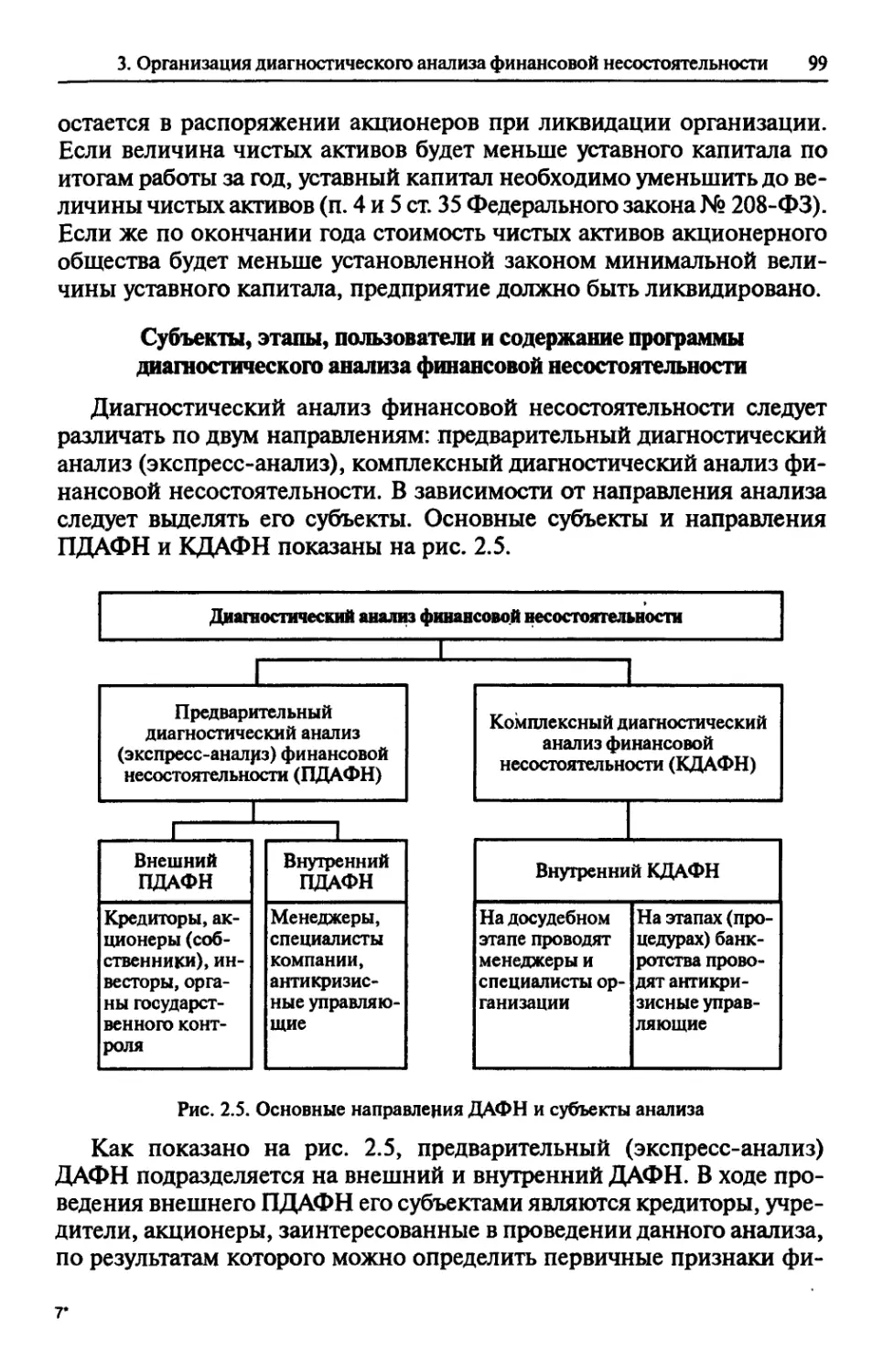 Субъекты, этапы, пользователи и содержание программы диагностического анализа финансовой несостоятельности