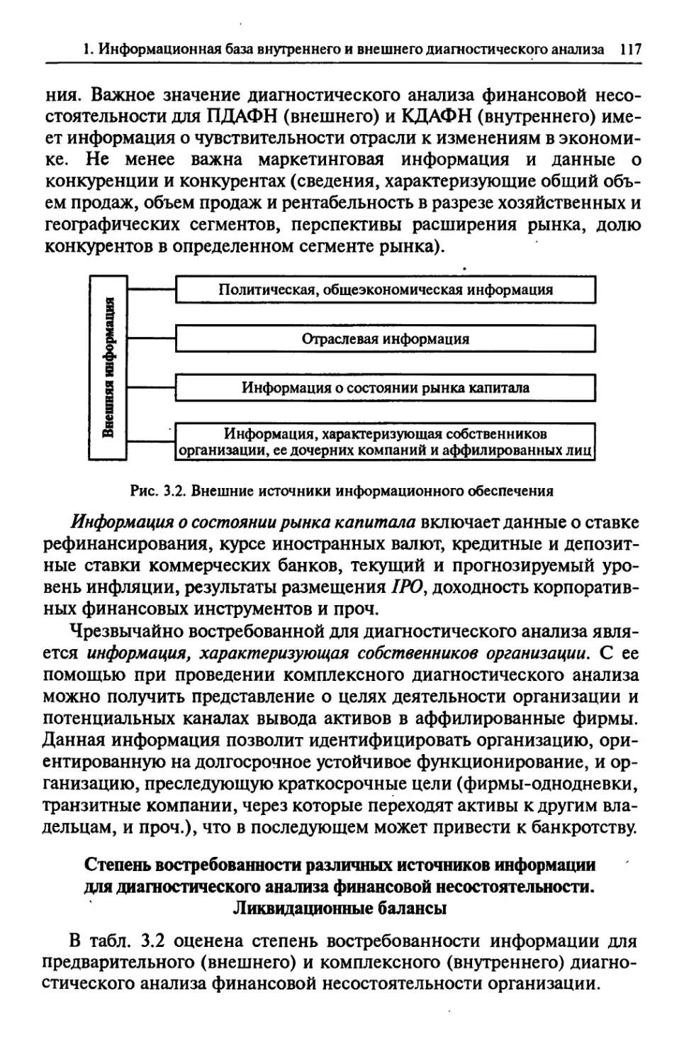 Степень востребованности различных источников информации для диагностического анализа финансовой несостоятельности. Ликвидационные балансы