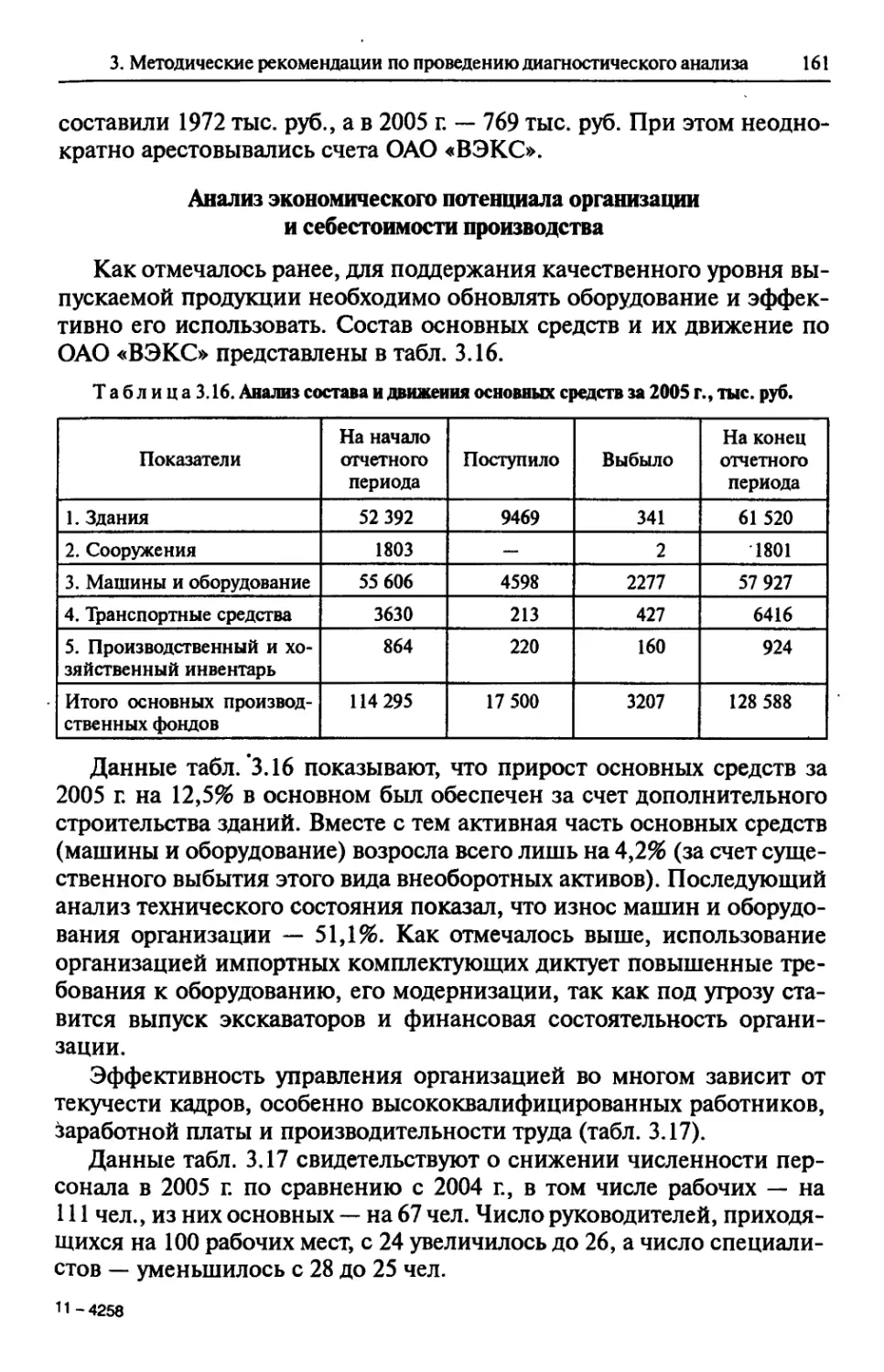 Анализ экономического потенциала организации и себестоимости производства