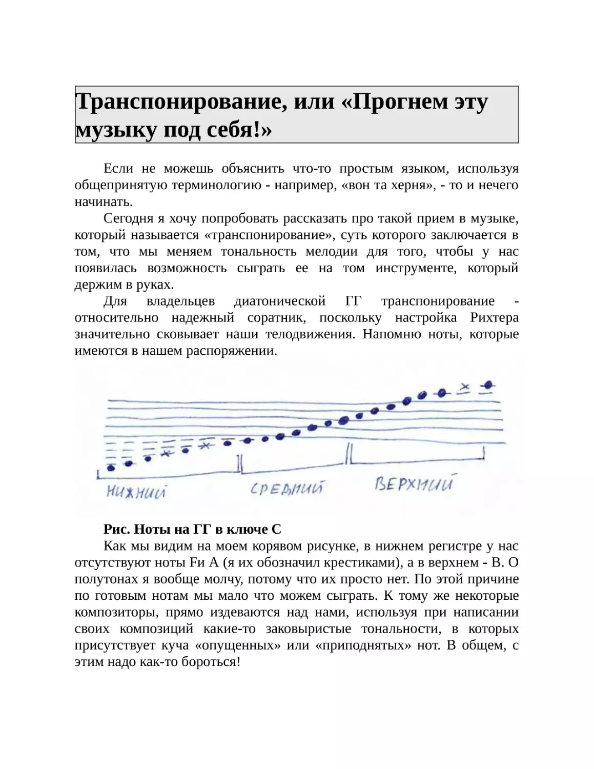 Транспонирование, или «Прогнем эту музыку под себя!»