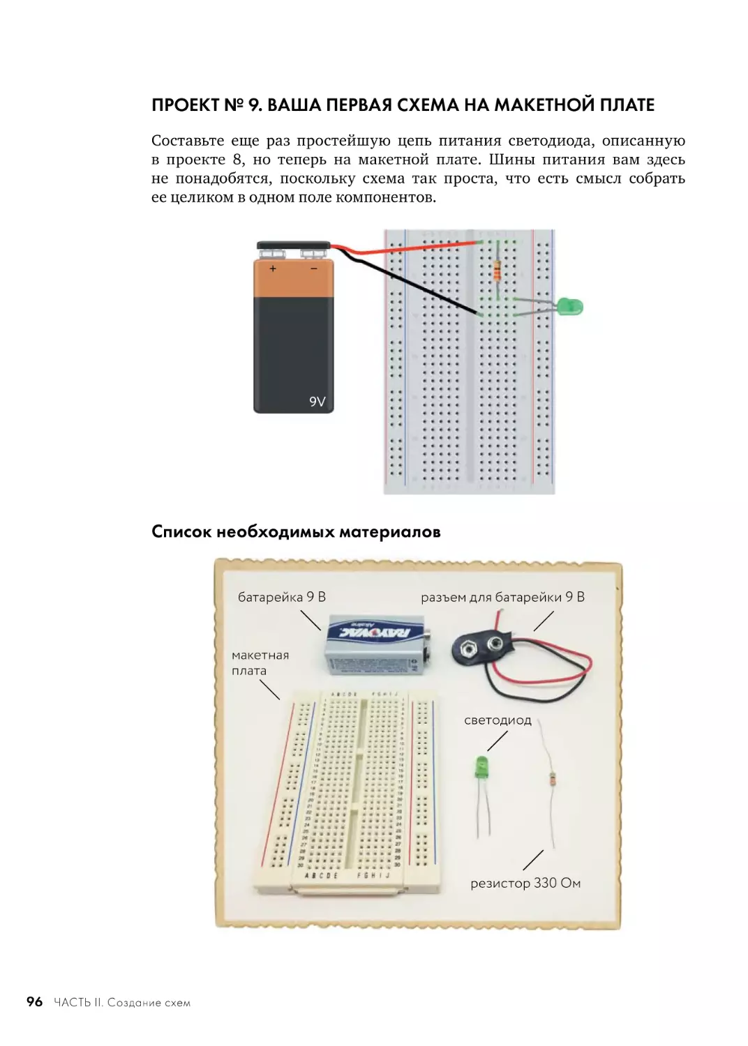 ПРОЕКТ № 9. ВАША ПЕРВАЯ СХЕМА НА МАКЕТНОЙ ПЛАТЕ
Список необходимых материалов