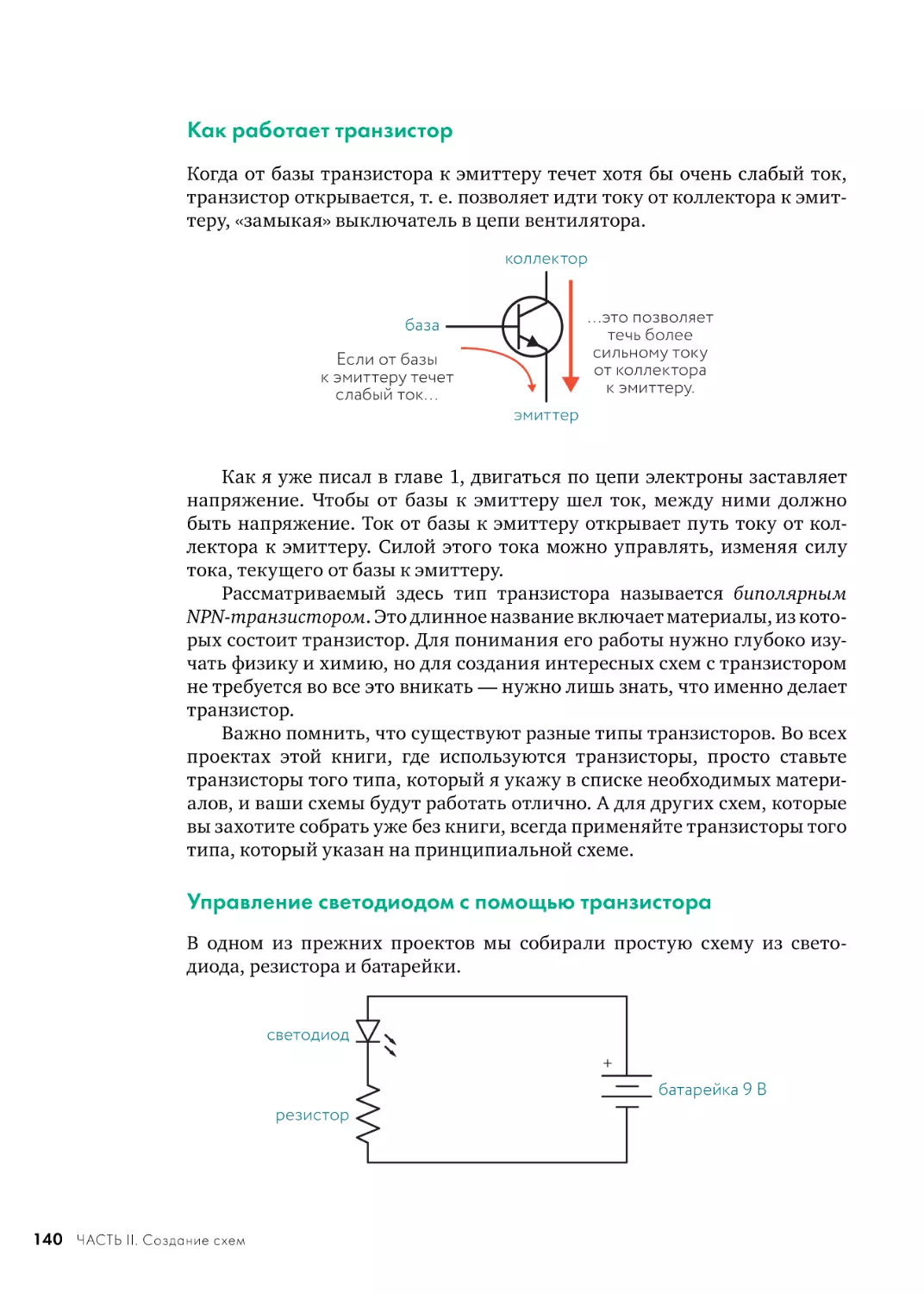 Как работает транзистор
Управление светодиодом с помощью транзистора