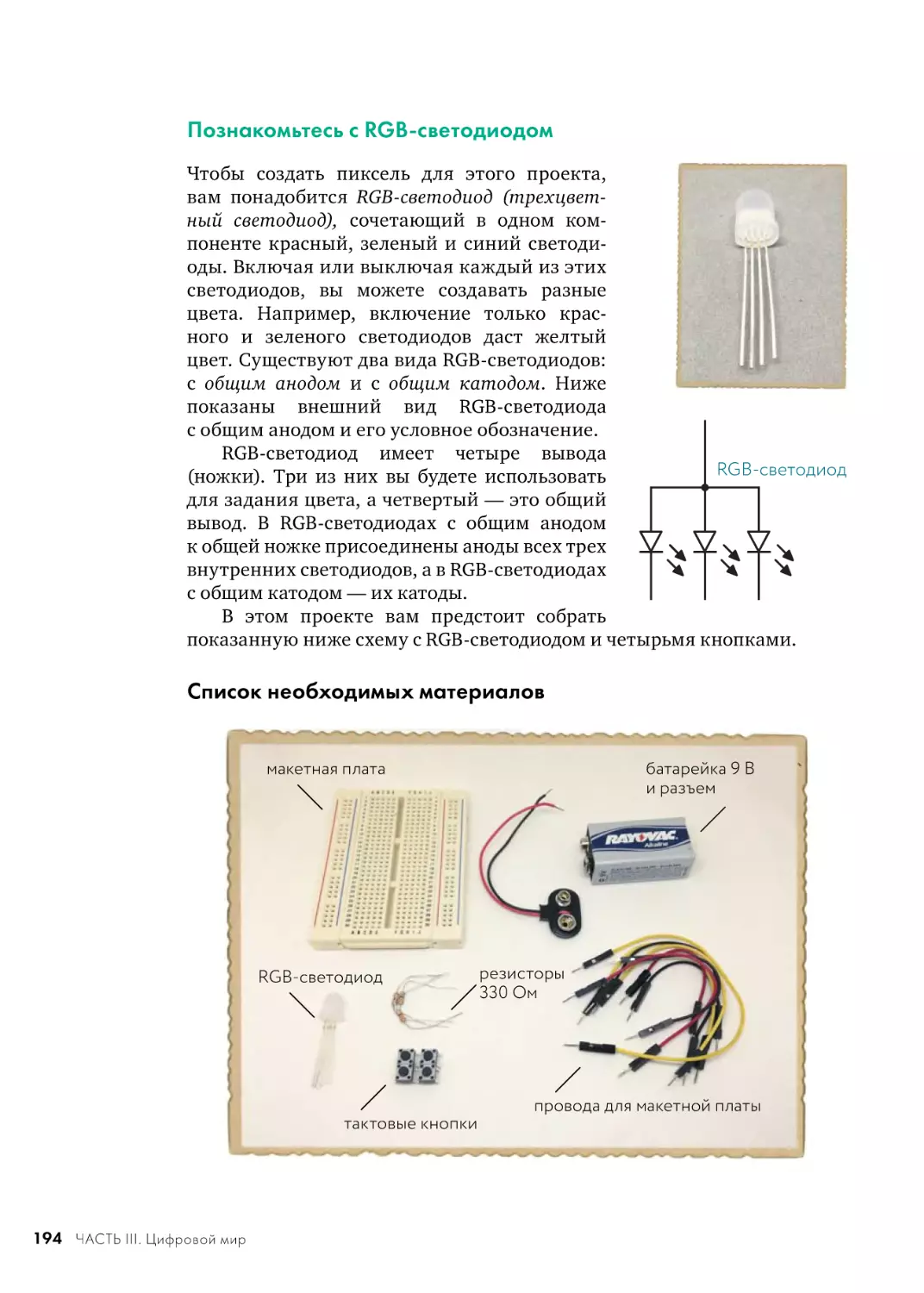 Познакомьтесь с RGB-светодиодом
Список необходимых материалов