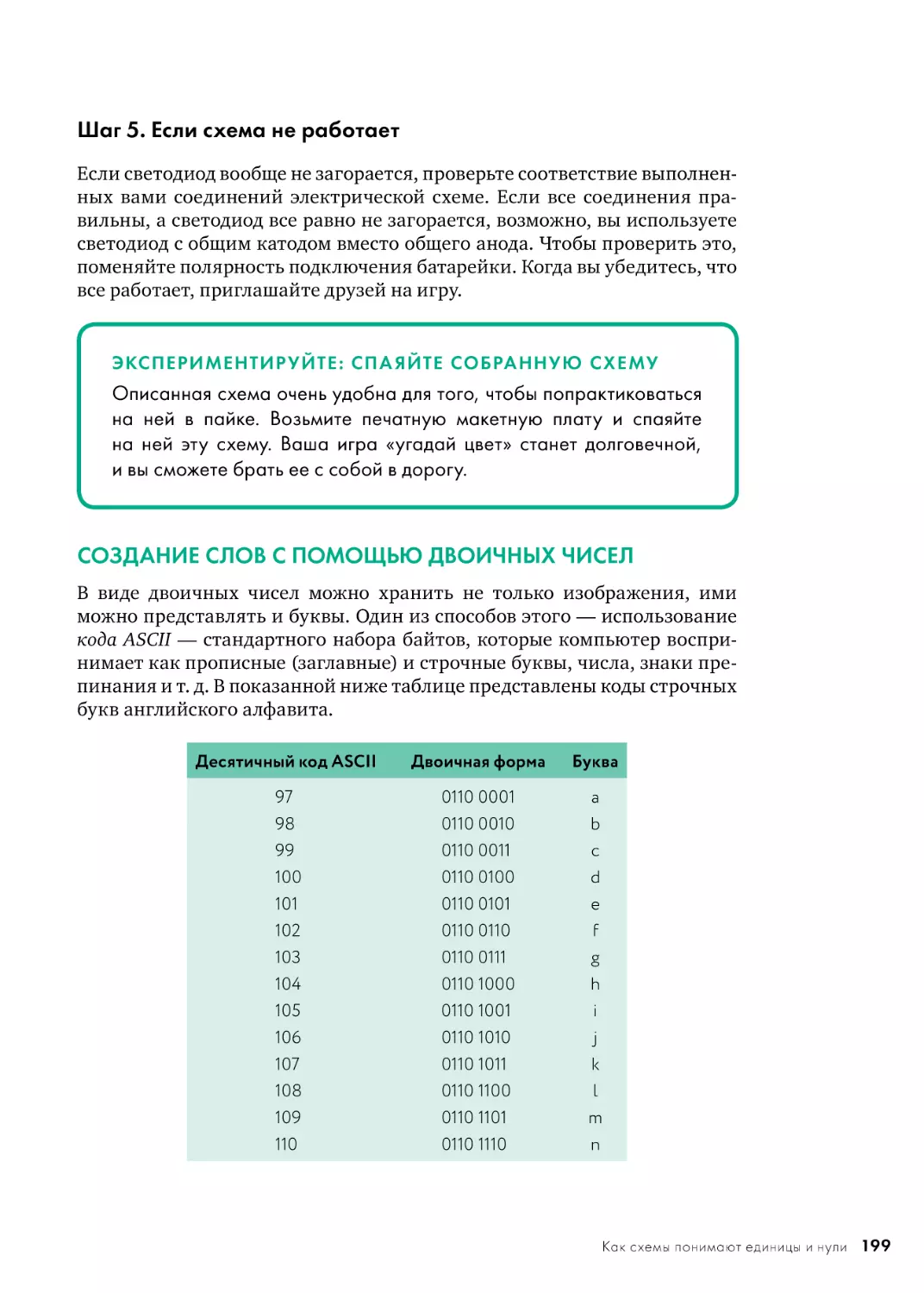 Шаг 5. Если схема не работает
СОЗДАНИЕ СЛОВ С ПОМОЩЬЮ ДВОИЧНЫХ ЧИСЕЛ