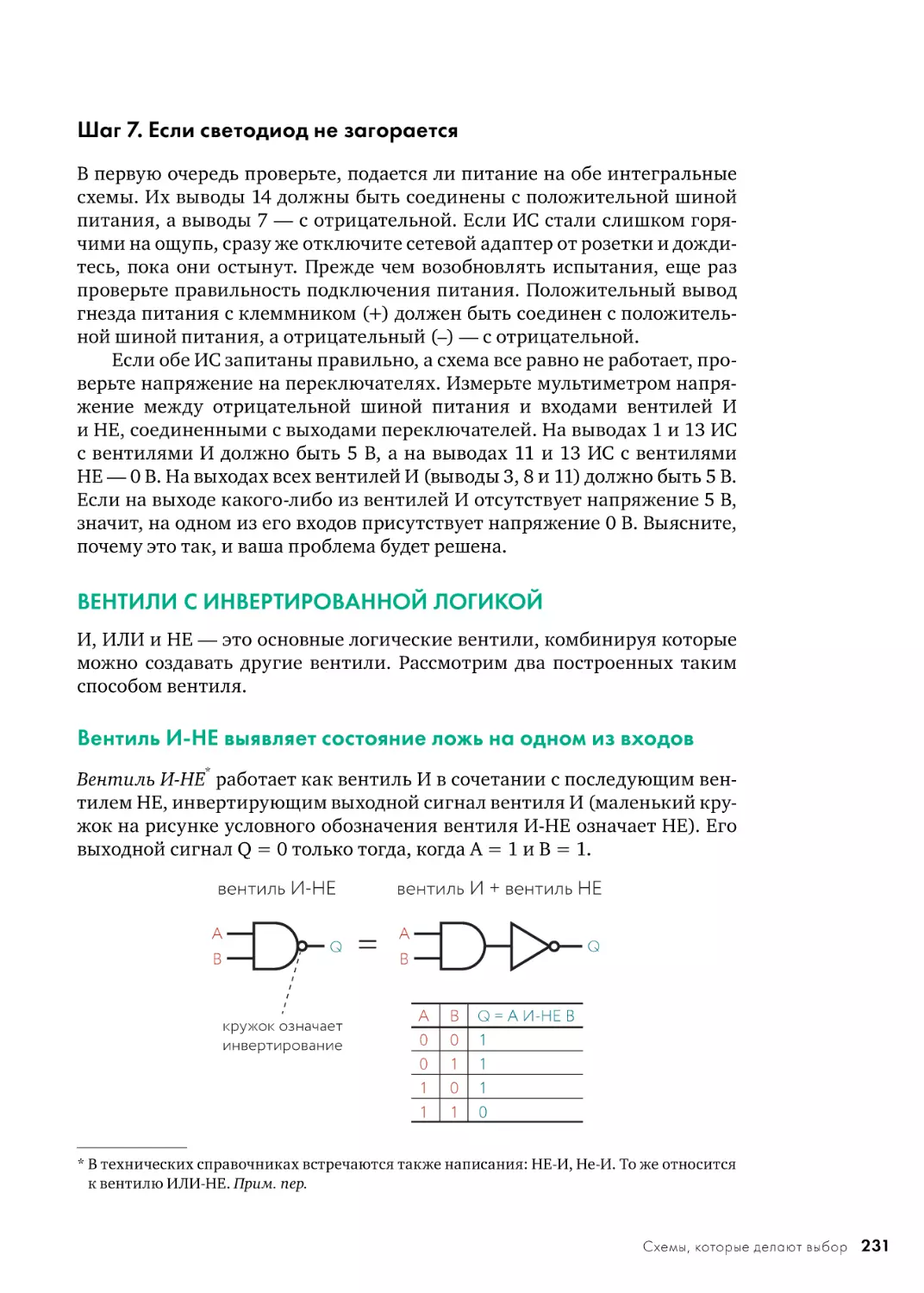 Шаг 7. Если светодиод не загорается
ВЕНТИЛИ С ИНВЕРТИРОВАННОЙ ЛОГИКОЙ
Вентиль И-НЕ выявляет состояние ложь на одном из входов