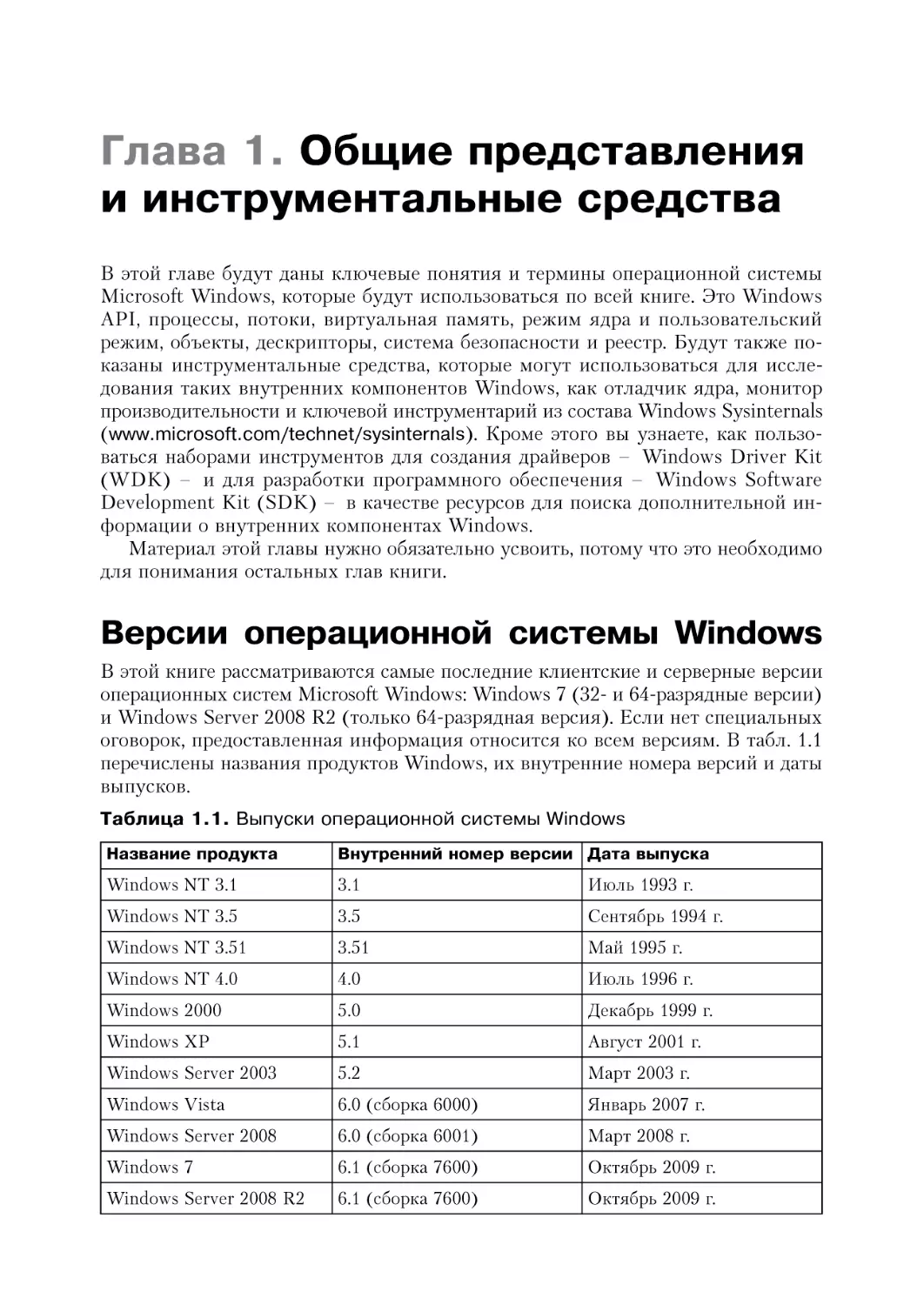 Глава 1. Общие представления и инструментальные средства
Версии операционной системы Windows