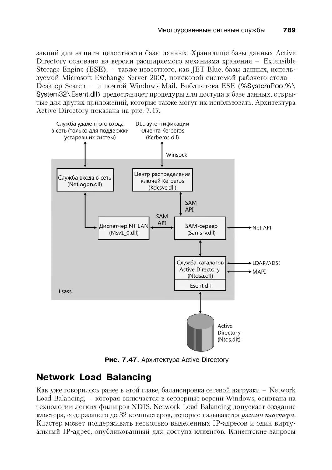 Network Load Balancing