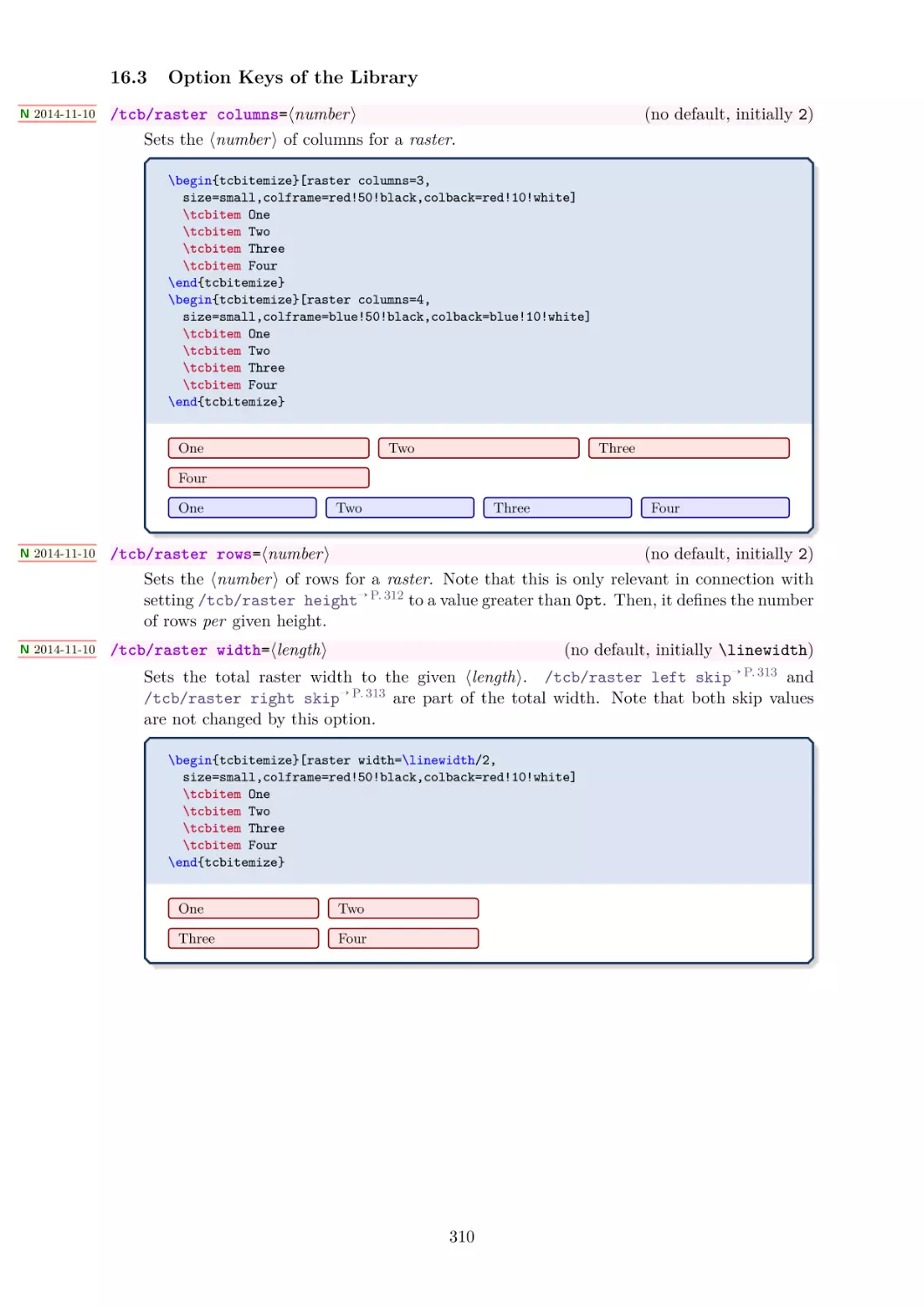 Option Keys of the Library